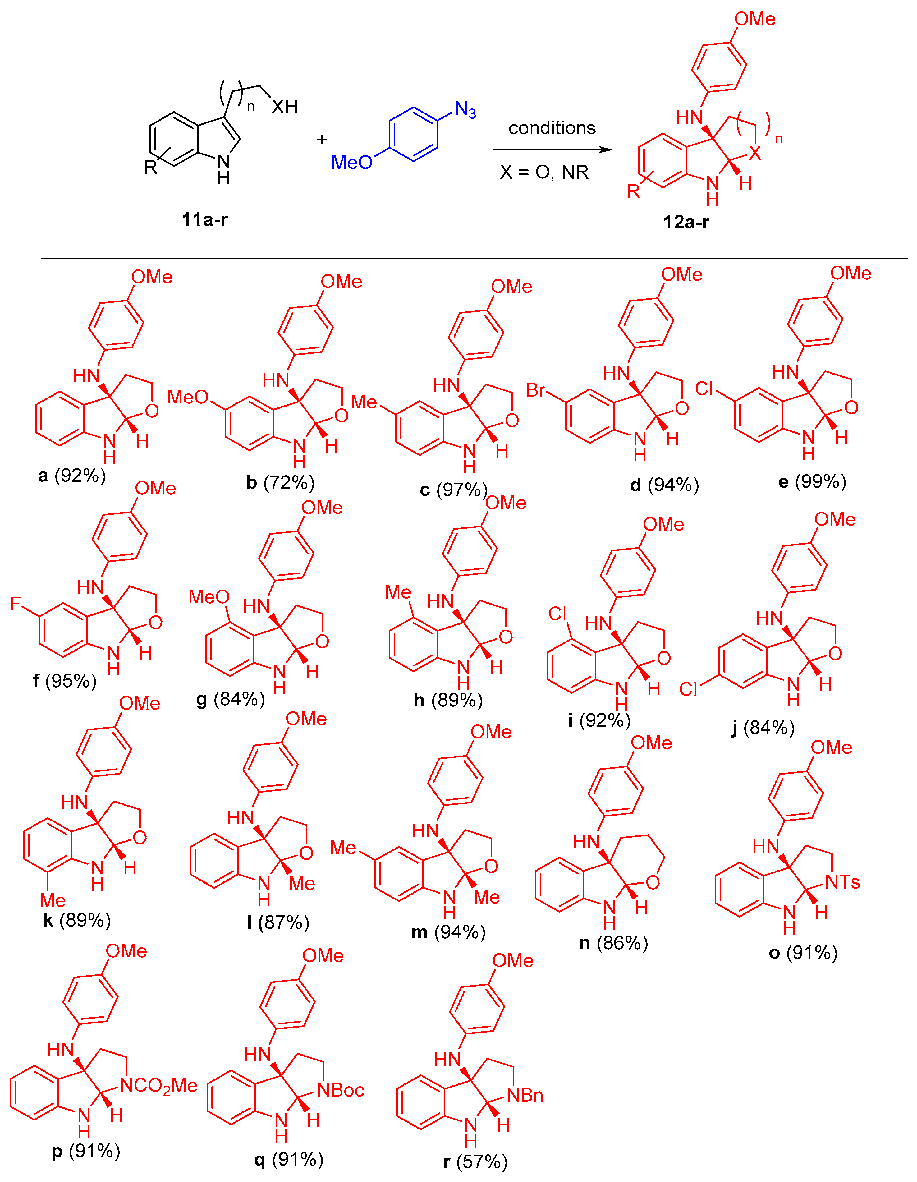 Molecules 27 03716 sch007