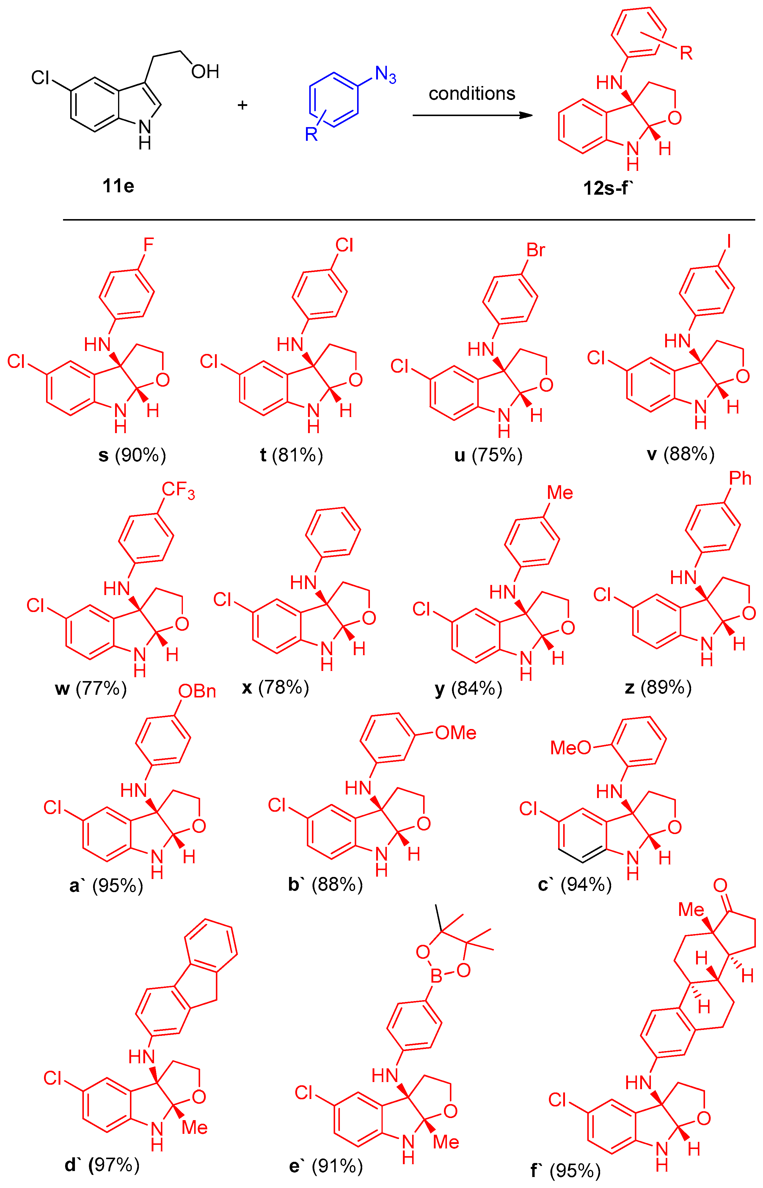 Molecules 27 03716 sch008