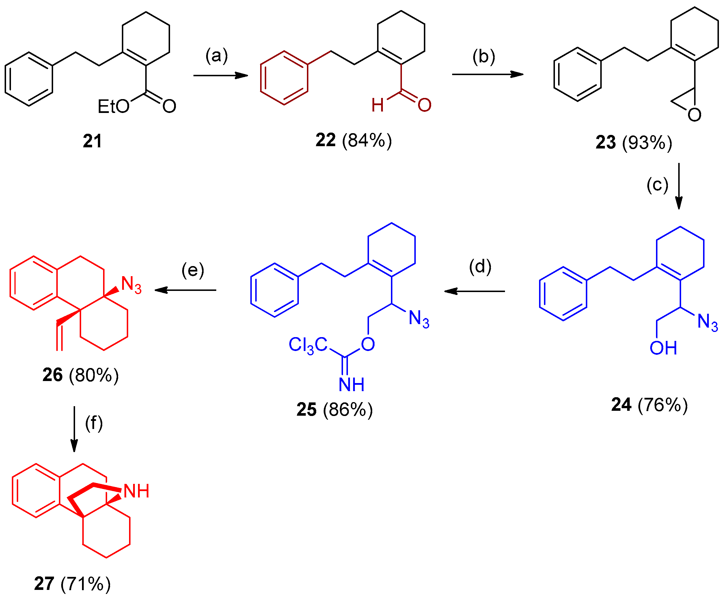 Molecules 27 03716 sch014