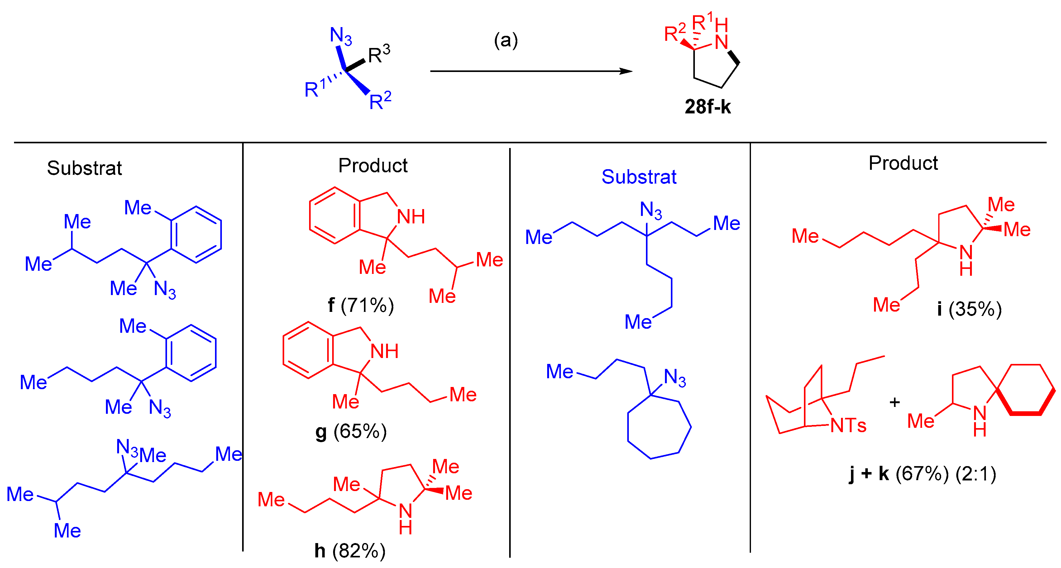 Molecules 27 03716 sch016
