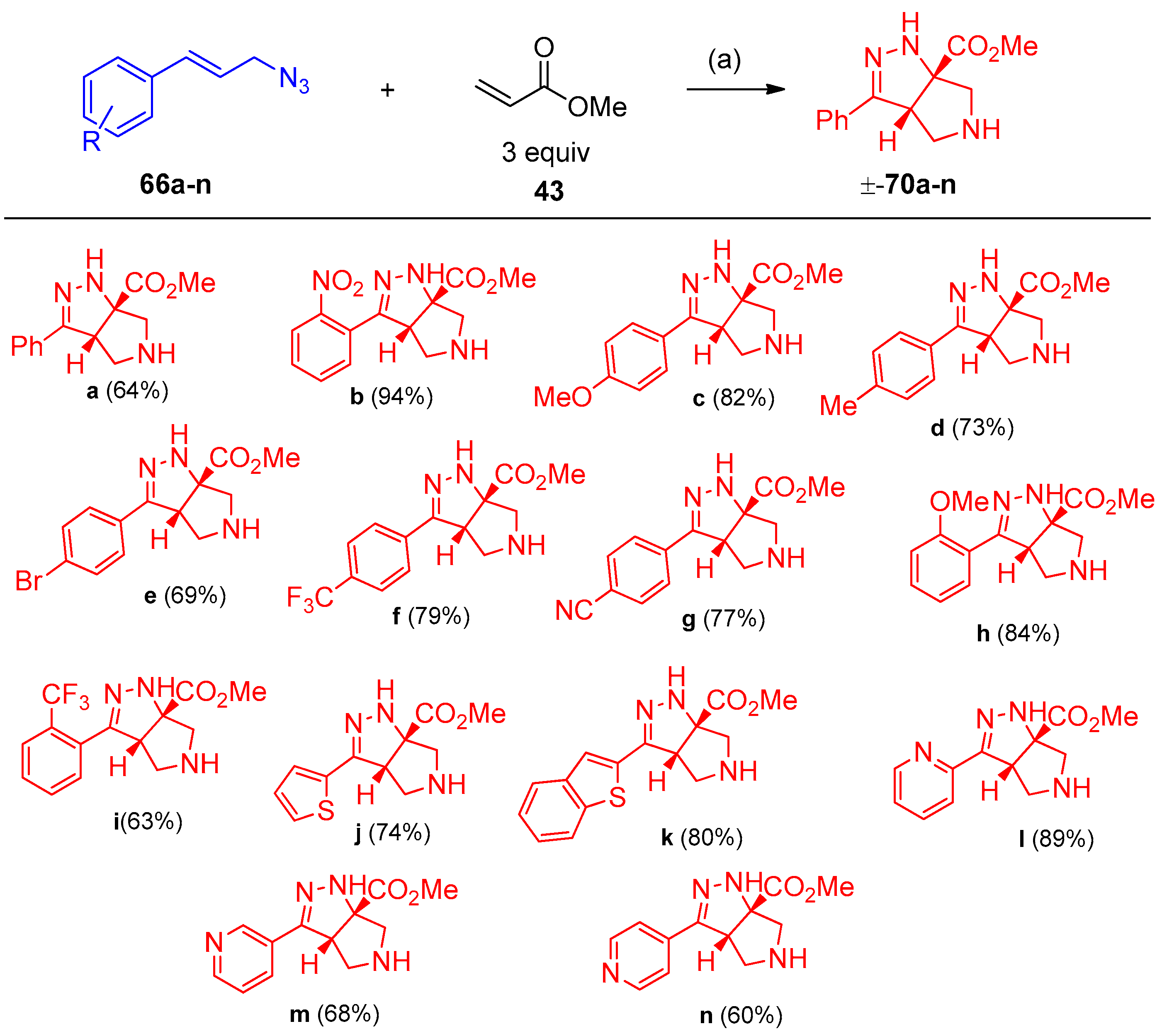Molecules 27 03716 sch033