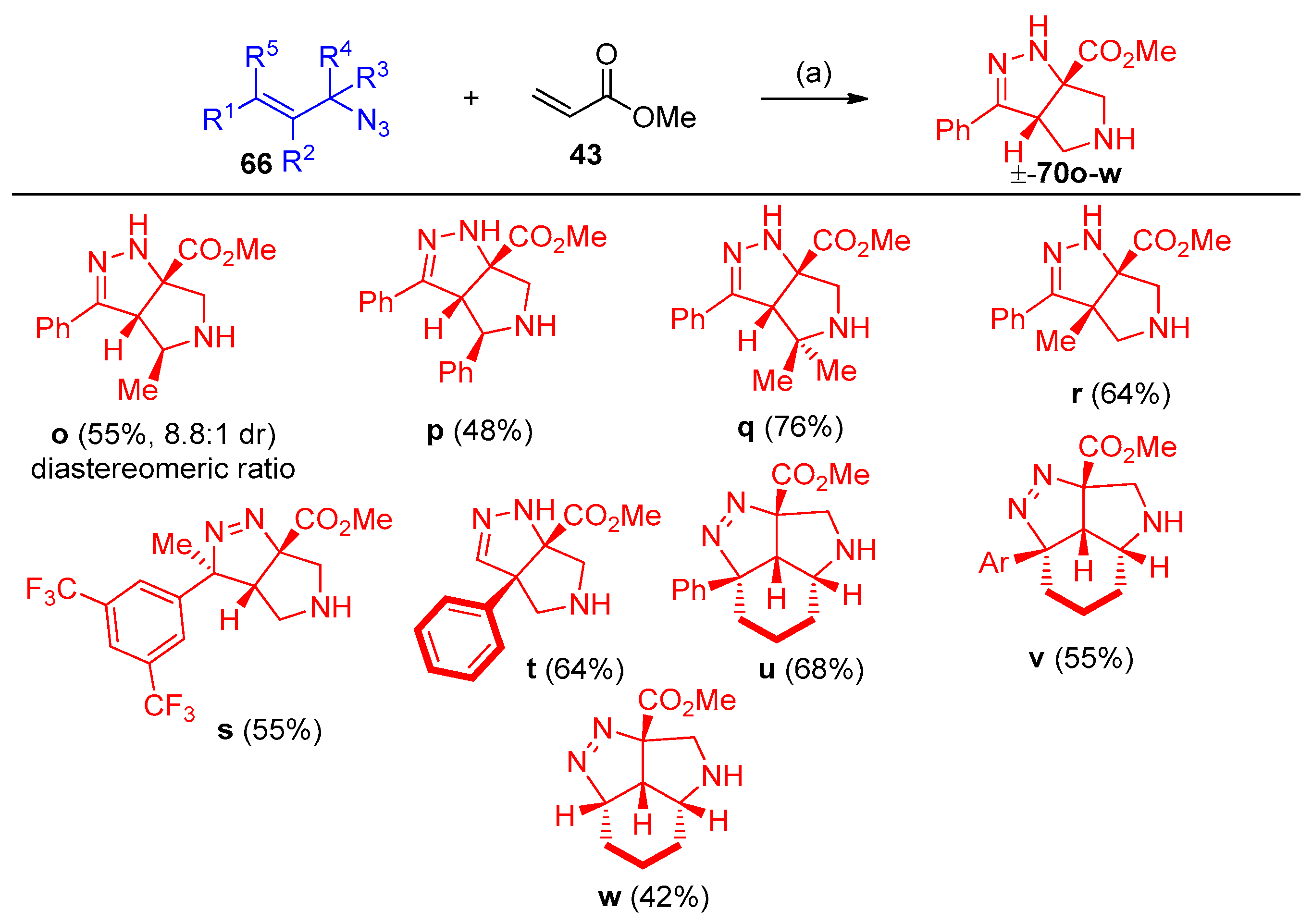 Molecules 27 03716 sch034