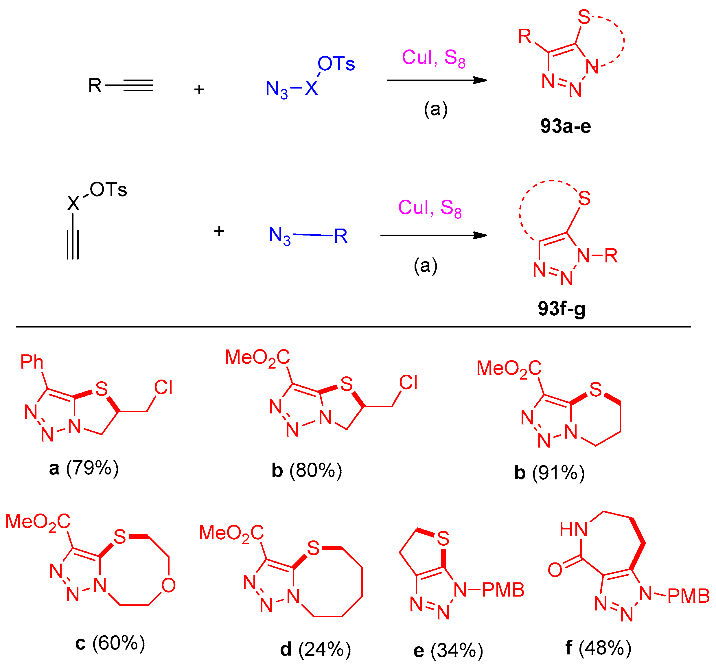 Molecules 27 03716 sch046