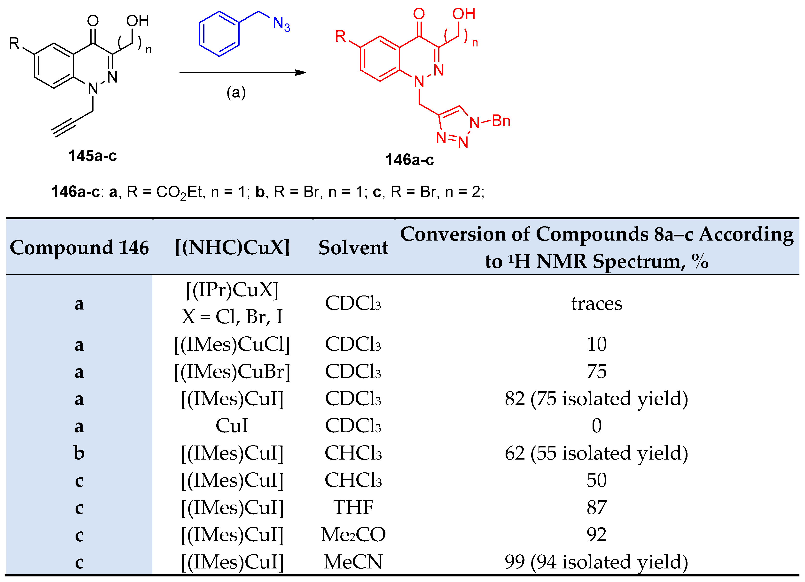 Molecules 27 03716 sch060
