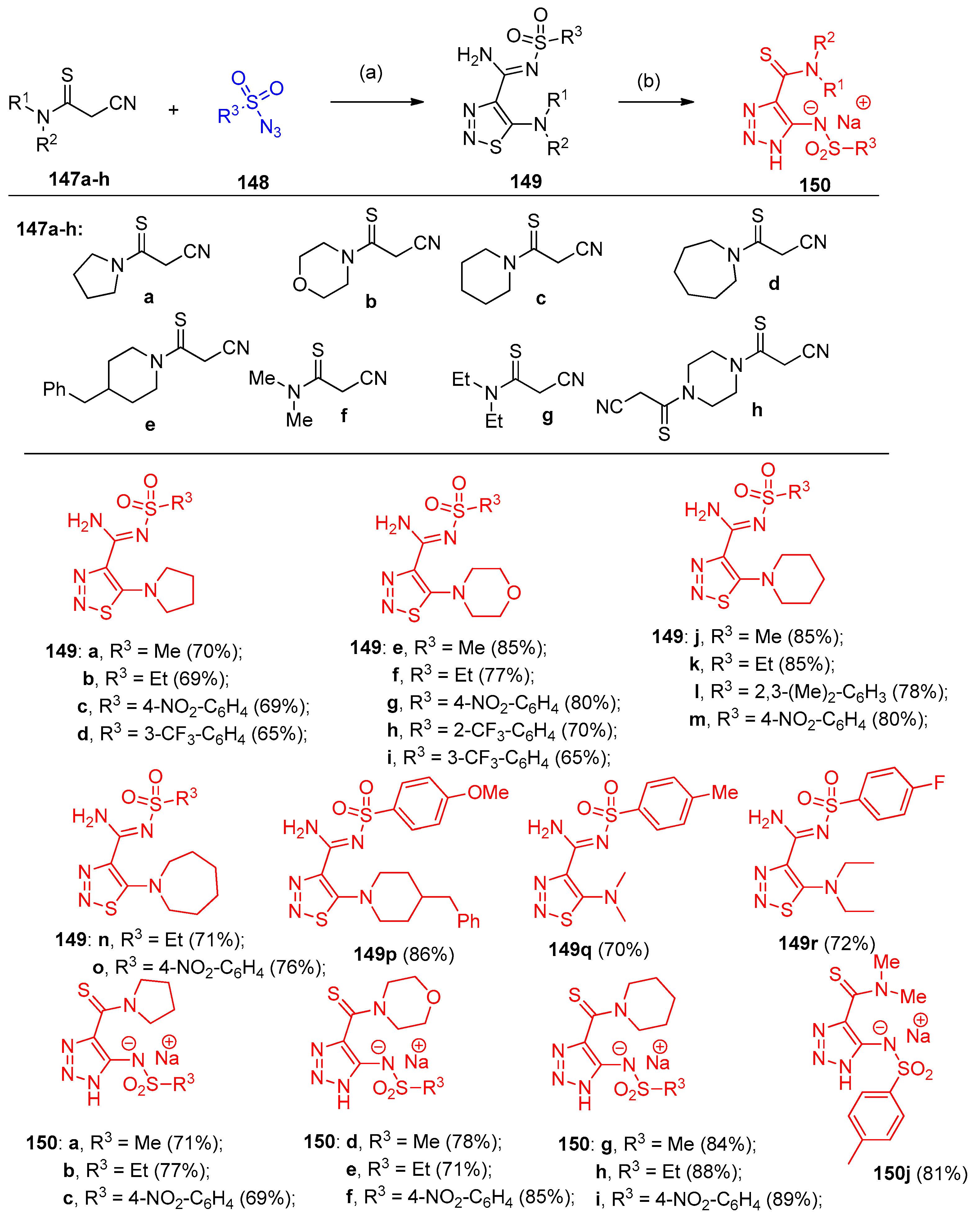 Molecules 27 03716 sch061