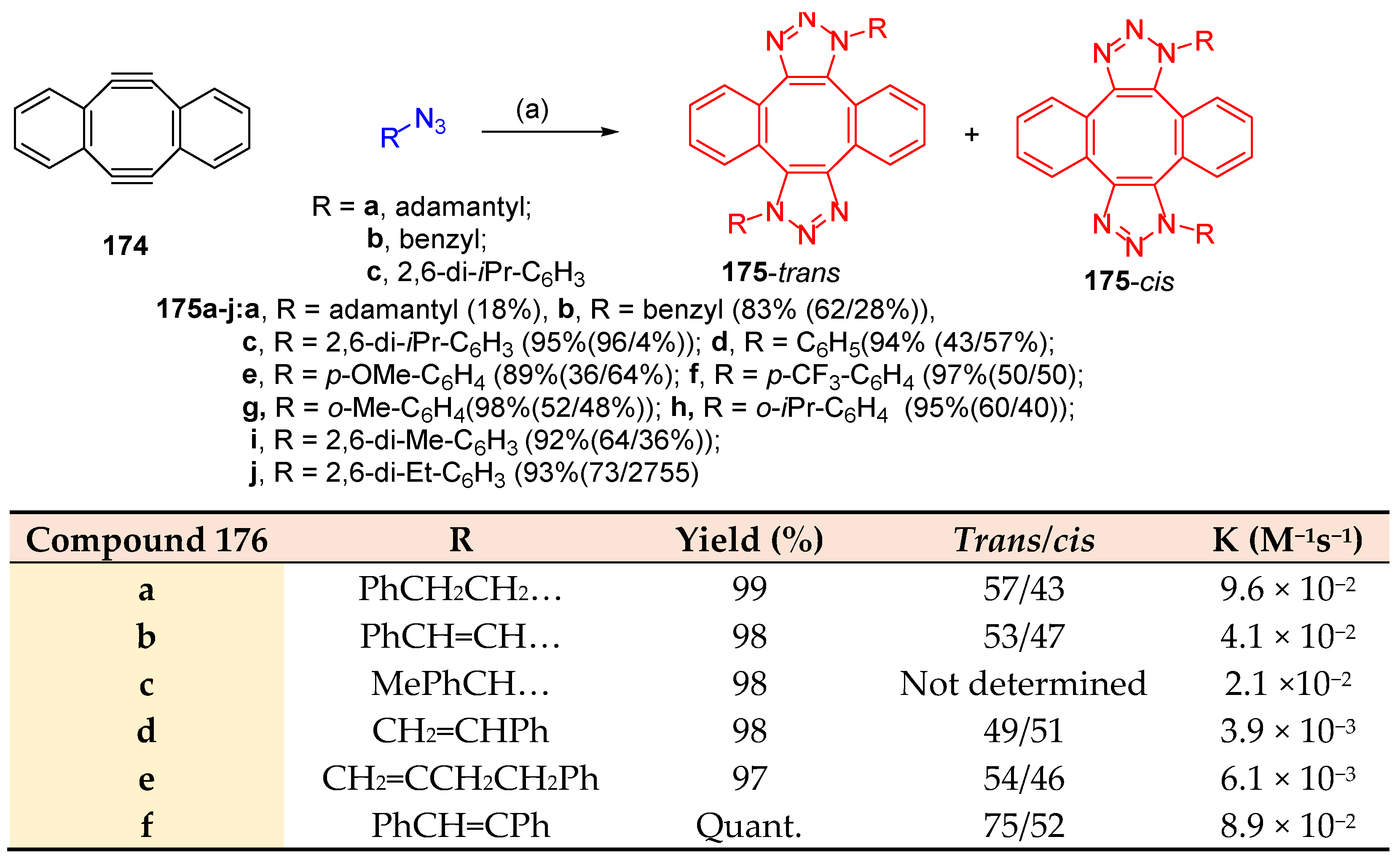Molecules 27 03716 sch067