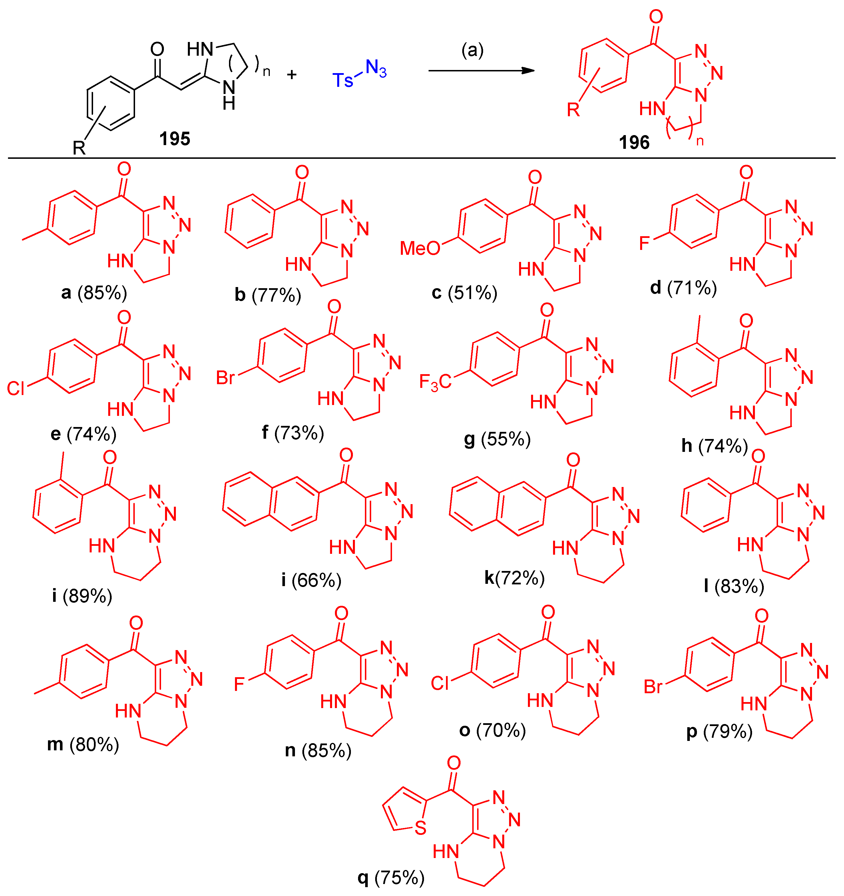 Molecules 27 03716 sch073