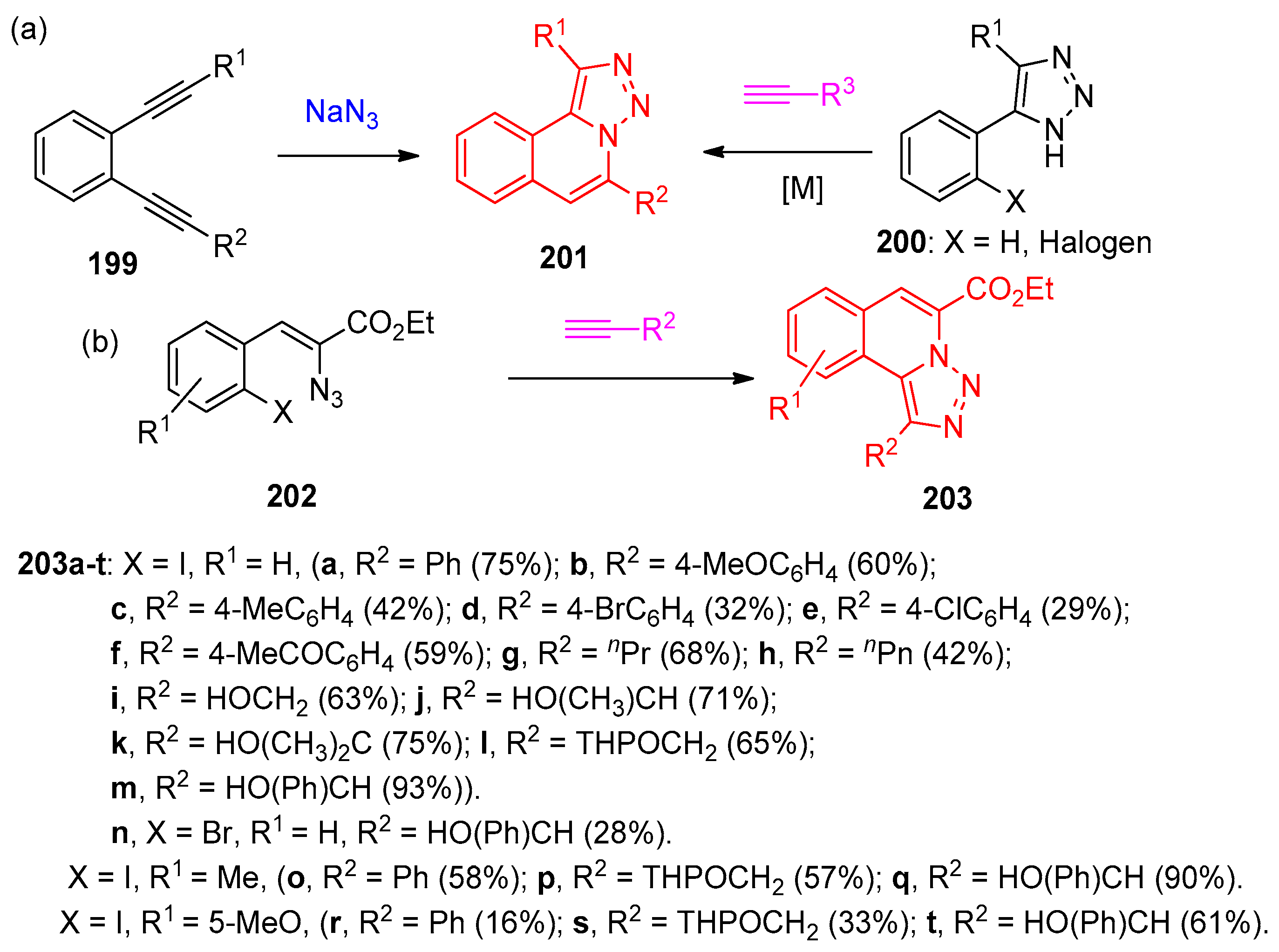 Molecules 27 03716 sch075