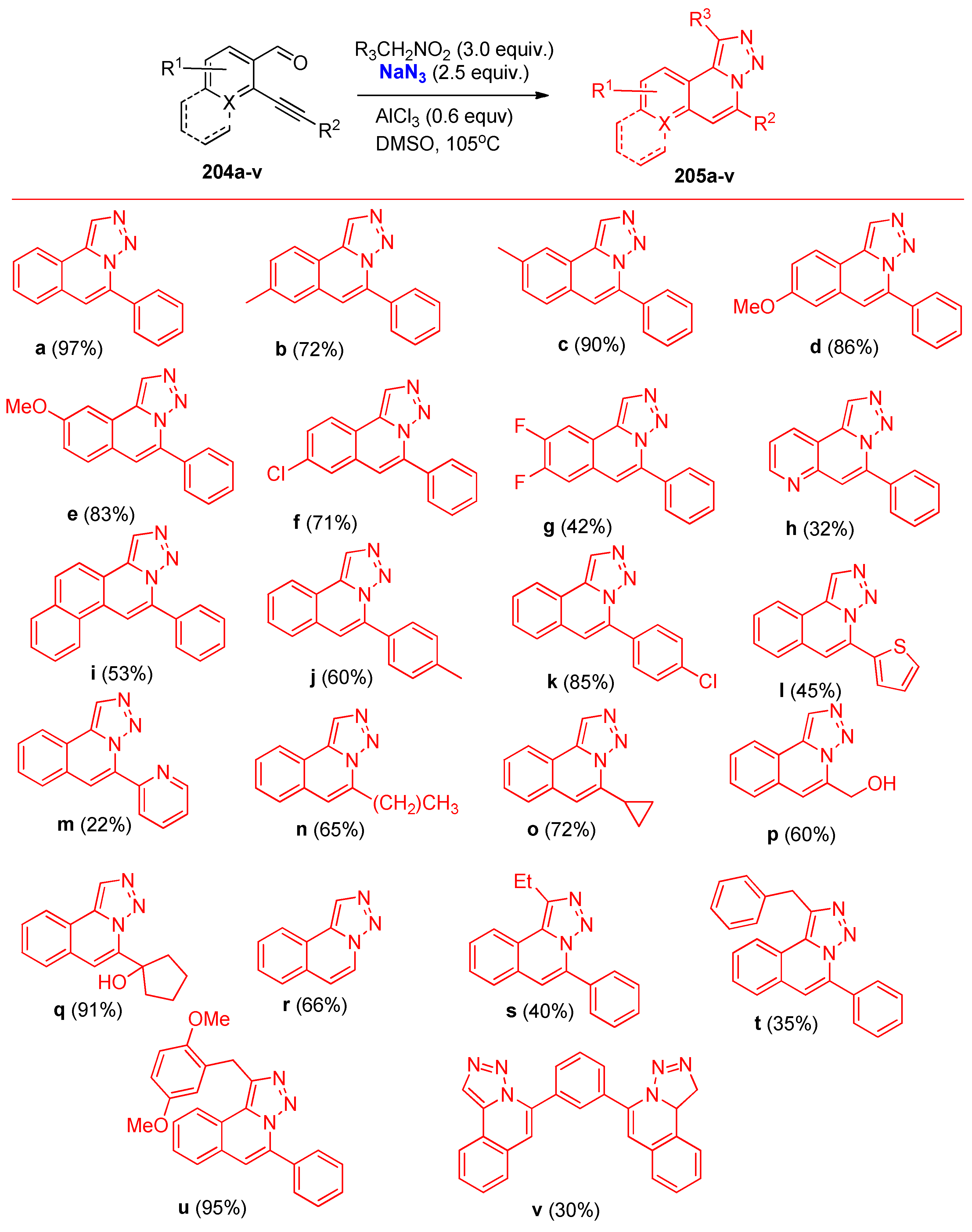 Molecules 27 03716 sch077