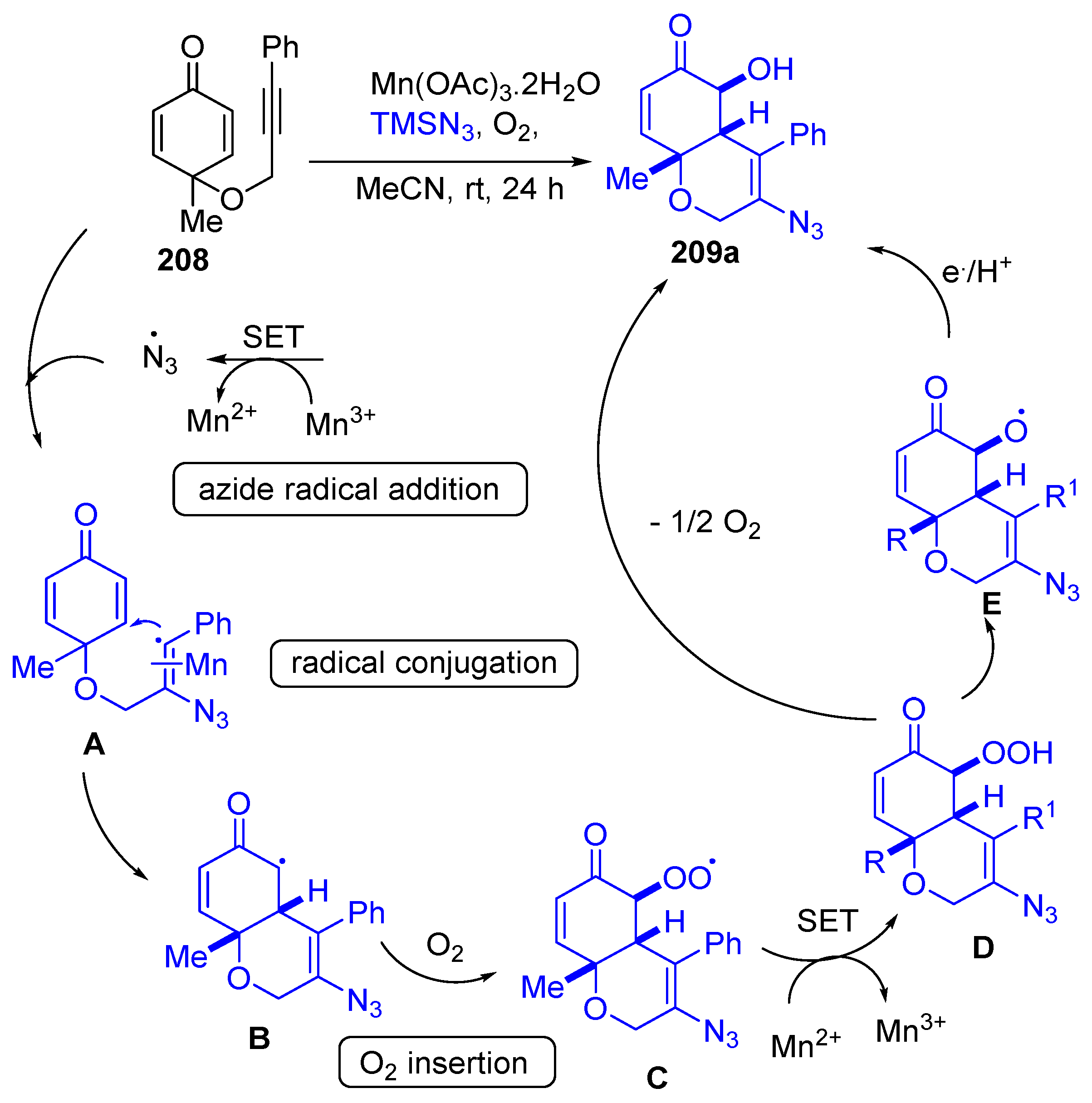 Molecules 27 03716 sch080