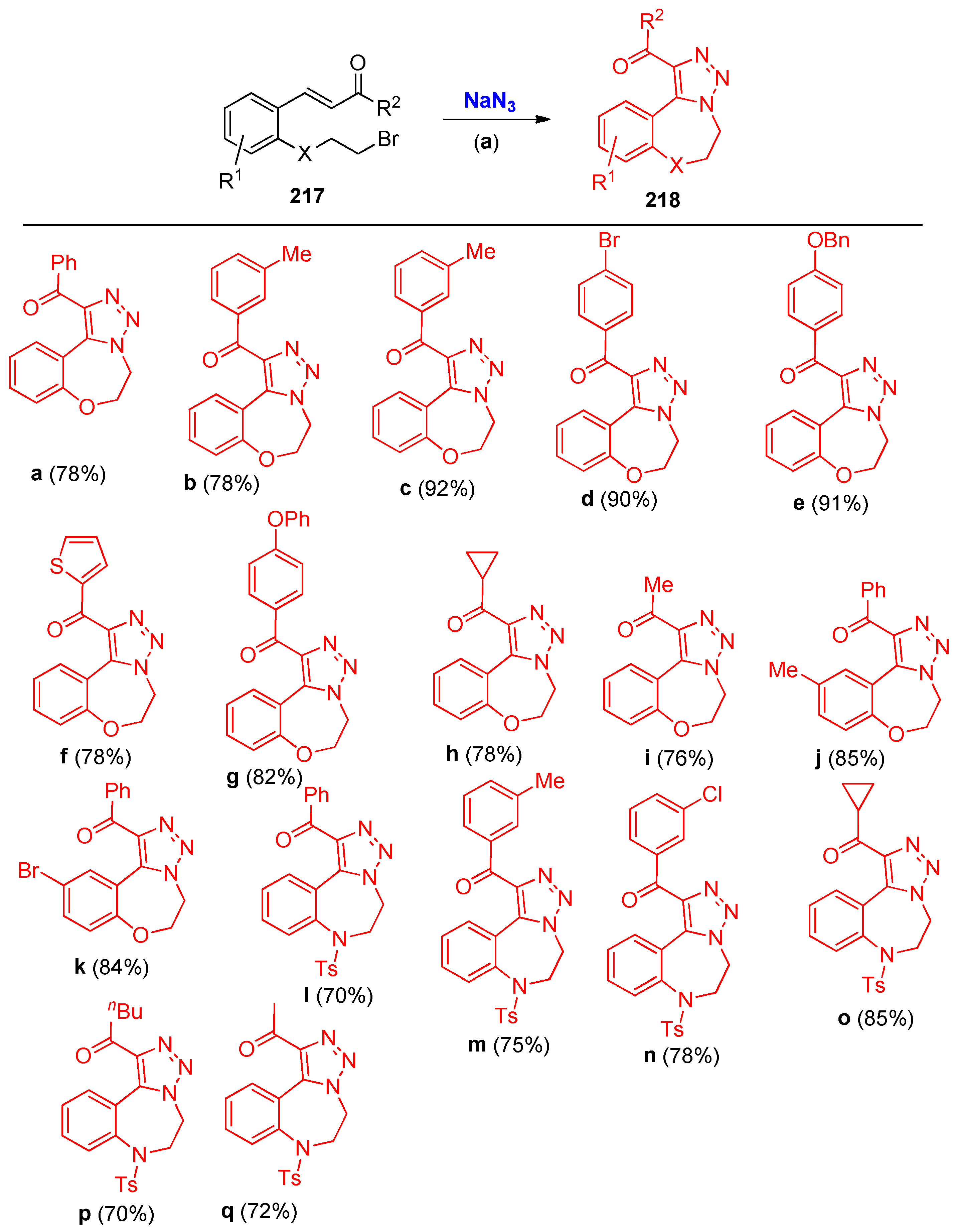 Molecules 27 03716 sch084