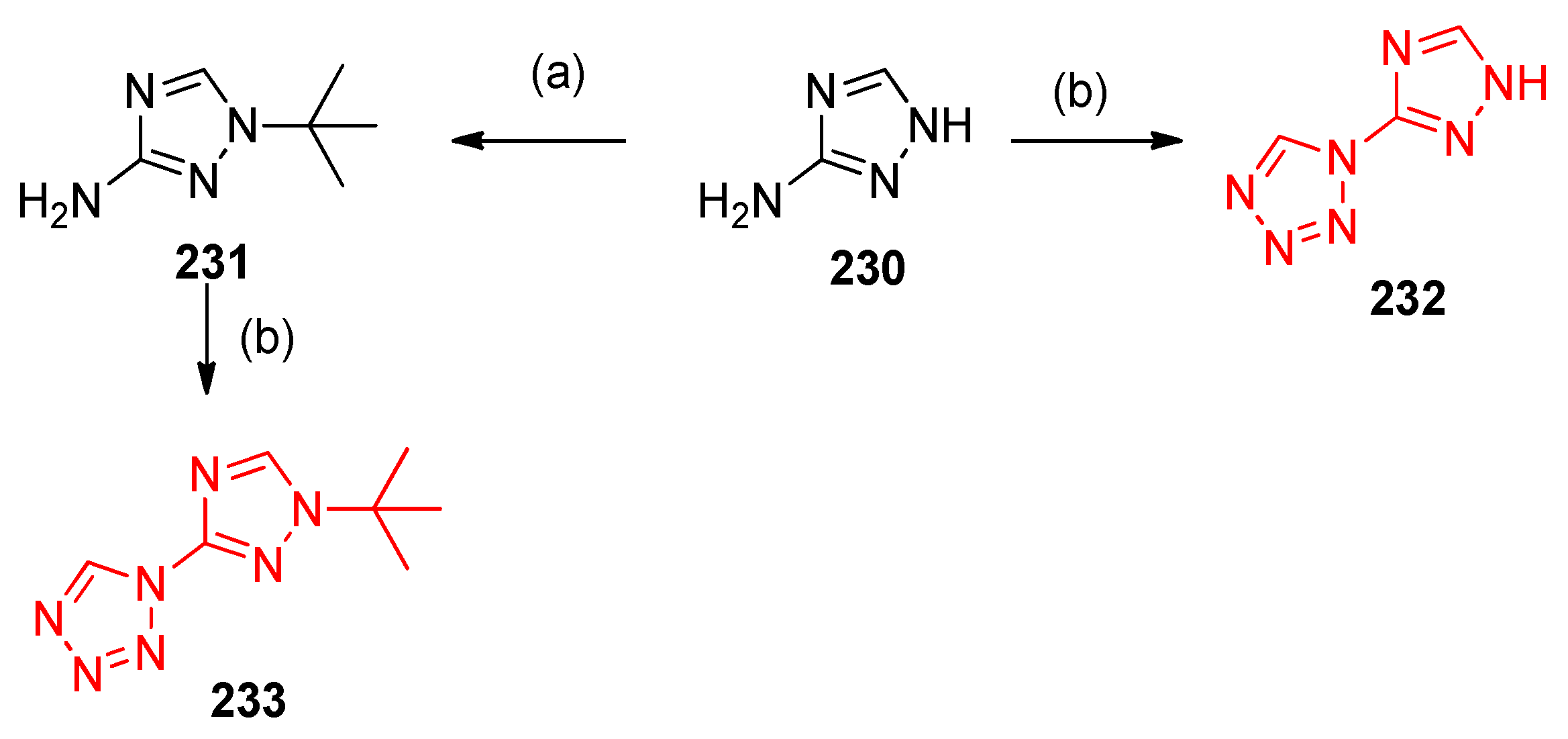 Molecules 27 03716 sch090