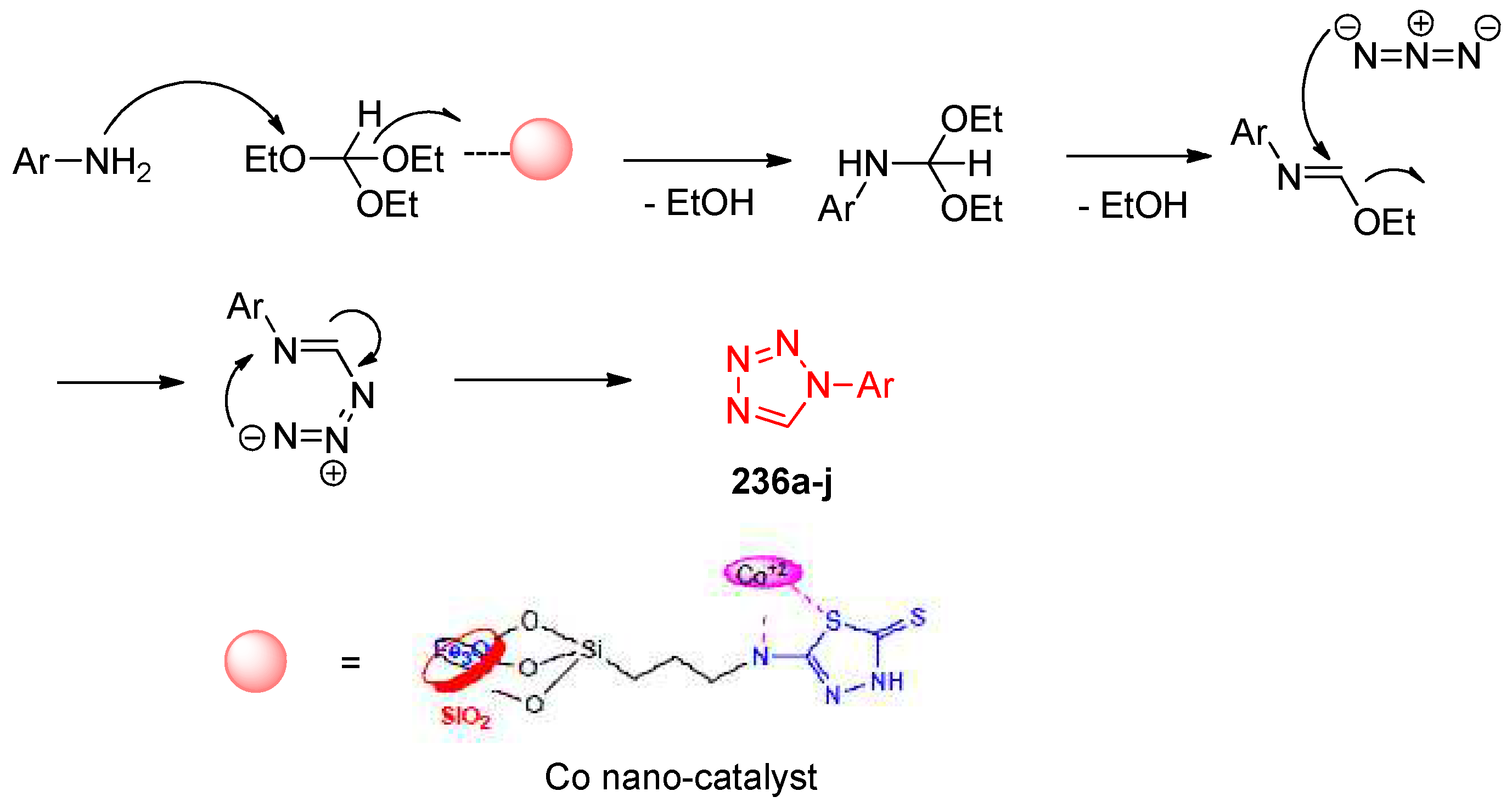 Molecules 27 03716 sch093