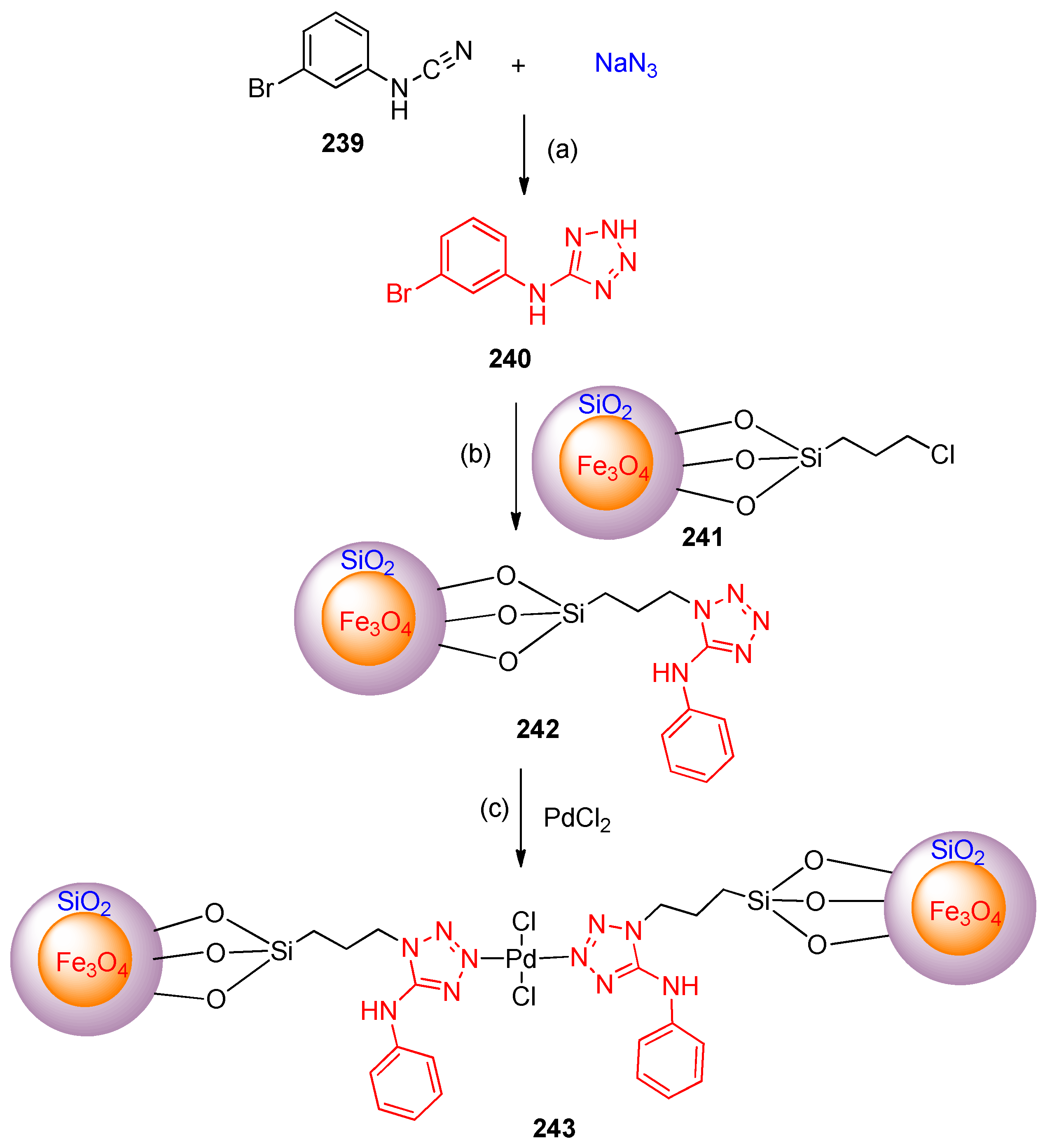 Molecules 27 03716 sch095