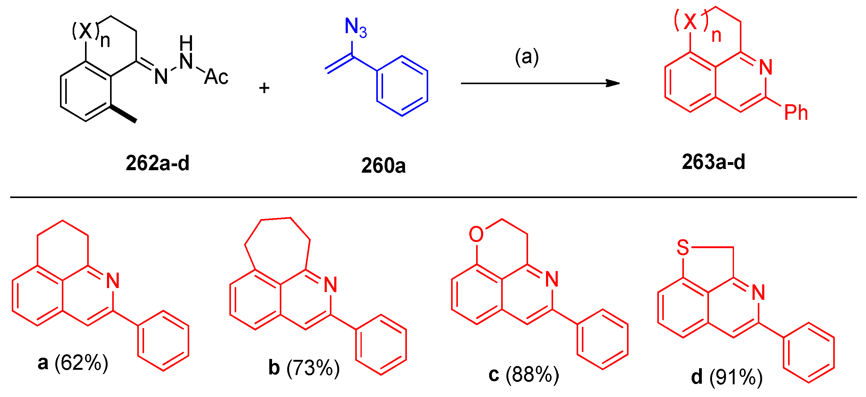 Molecules 27 03716 sch104
