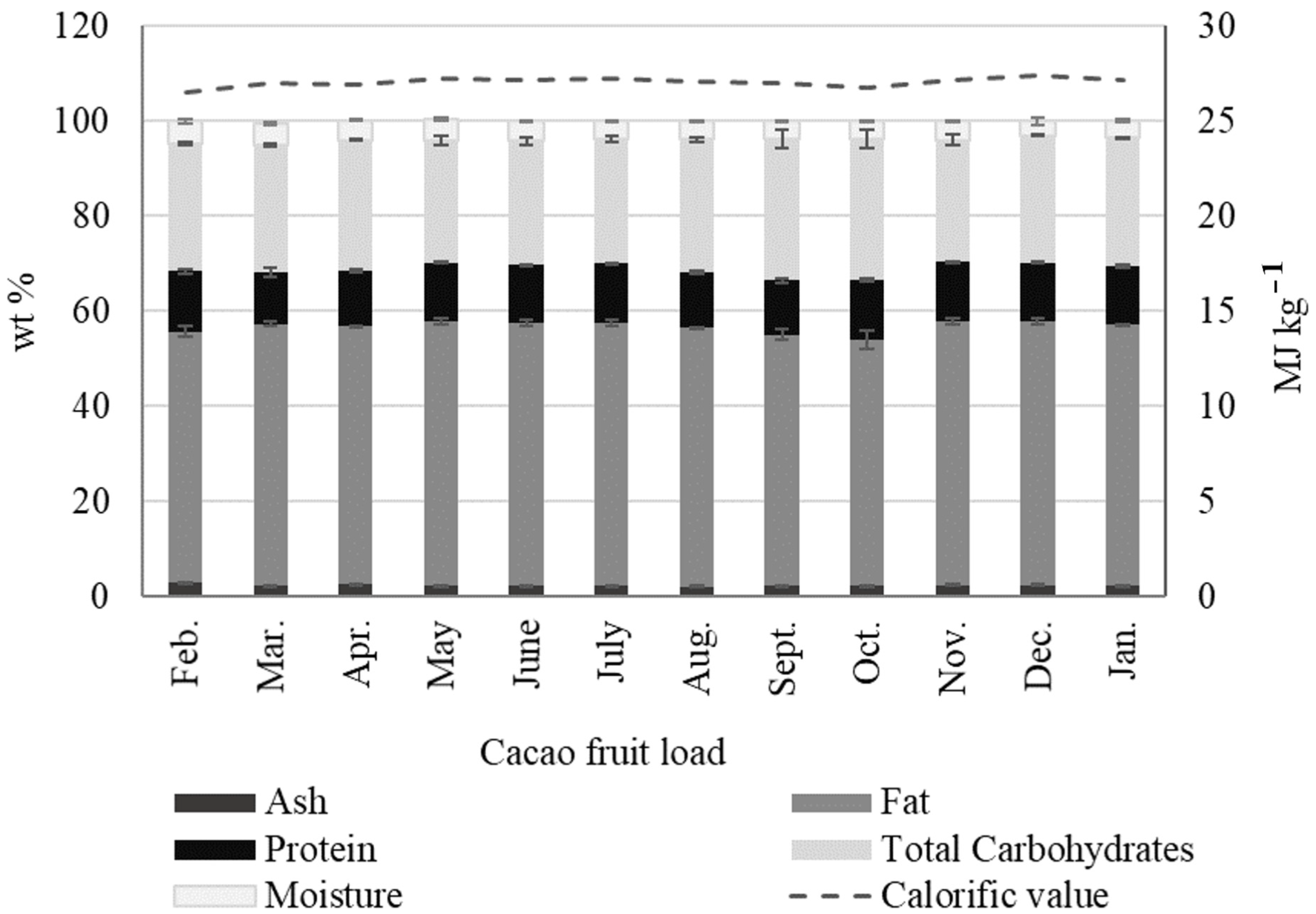Molecules 27 03717 g008