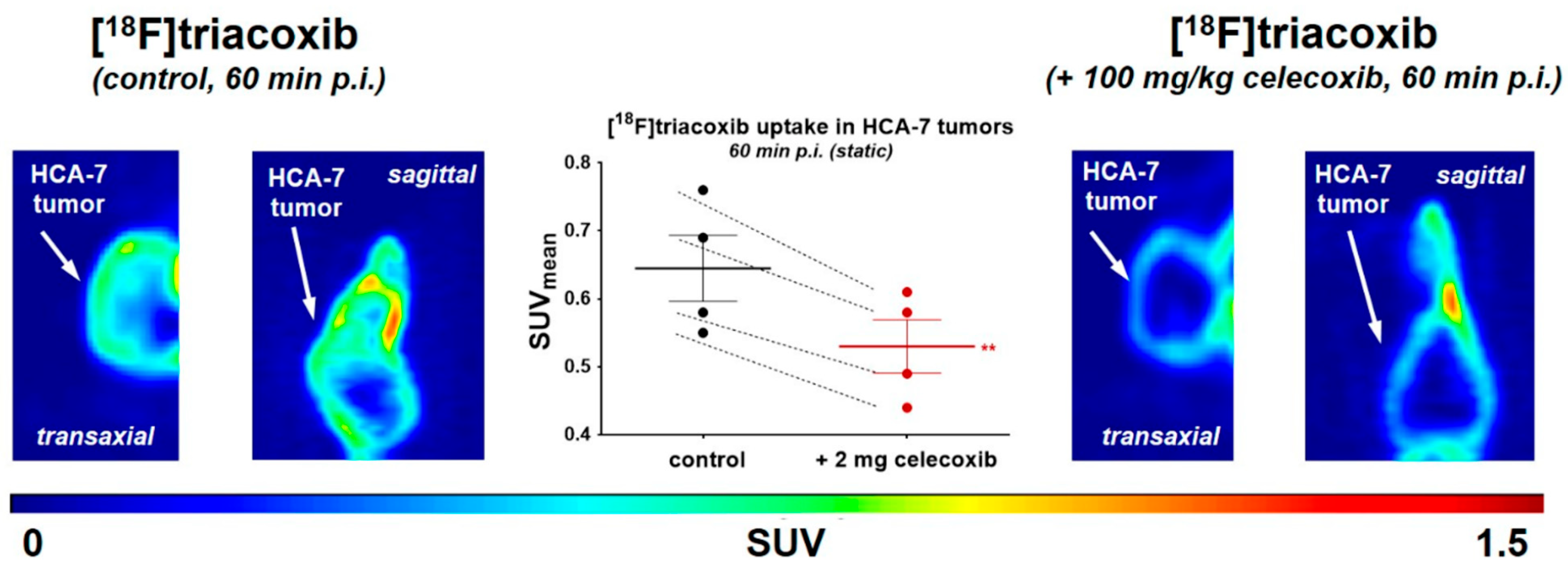Molecules 27 03722 g021