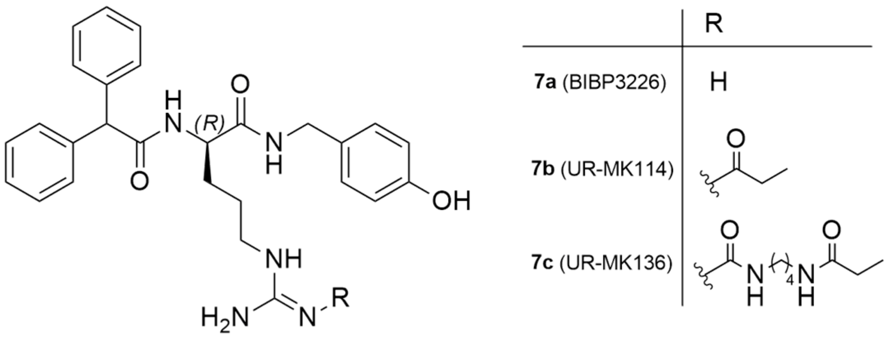 Molecules 27 03726 g004