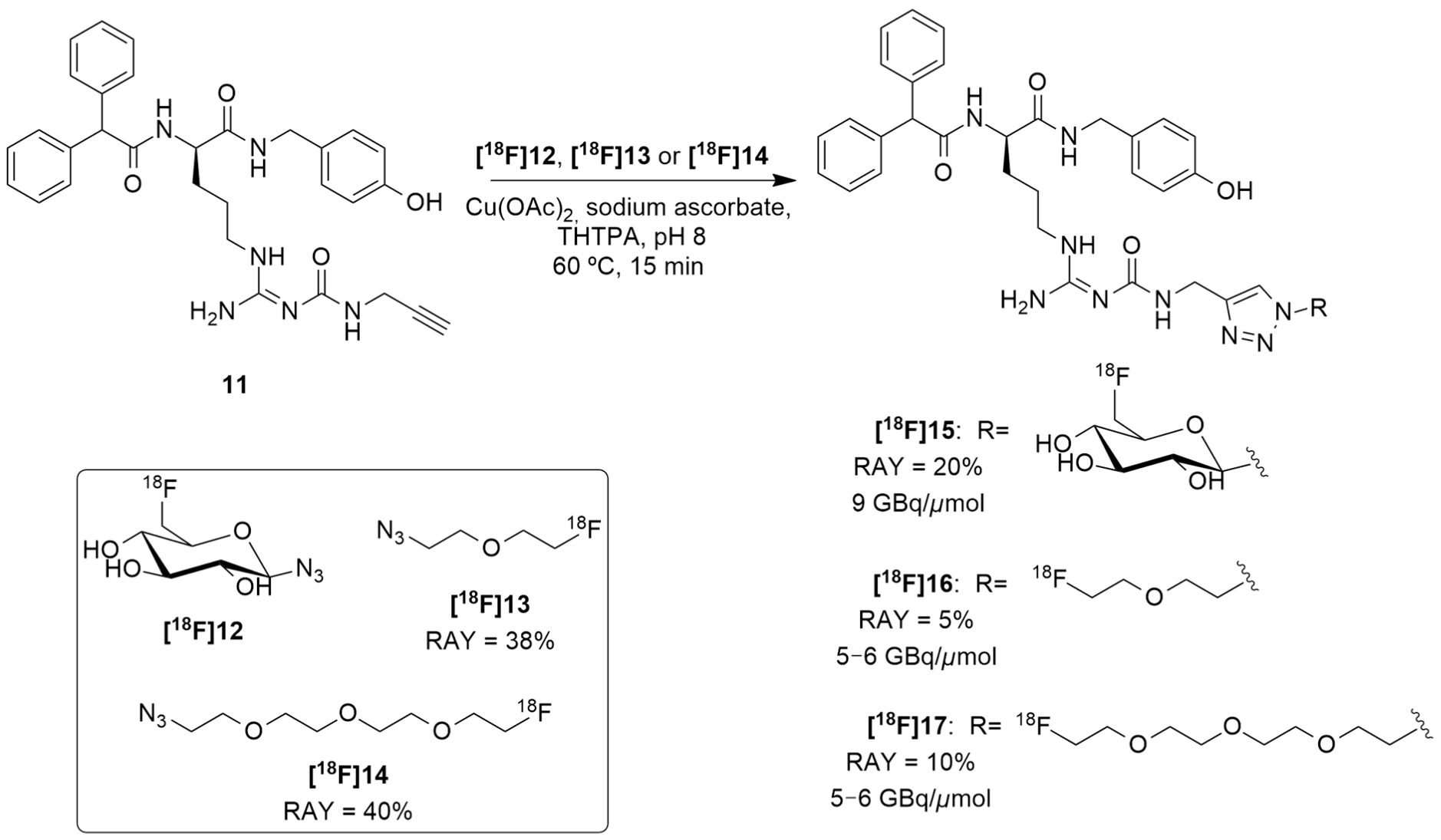 Molecules 27 03726 g006