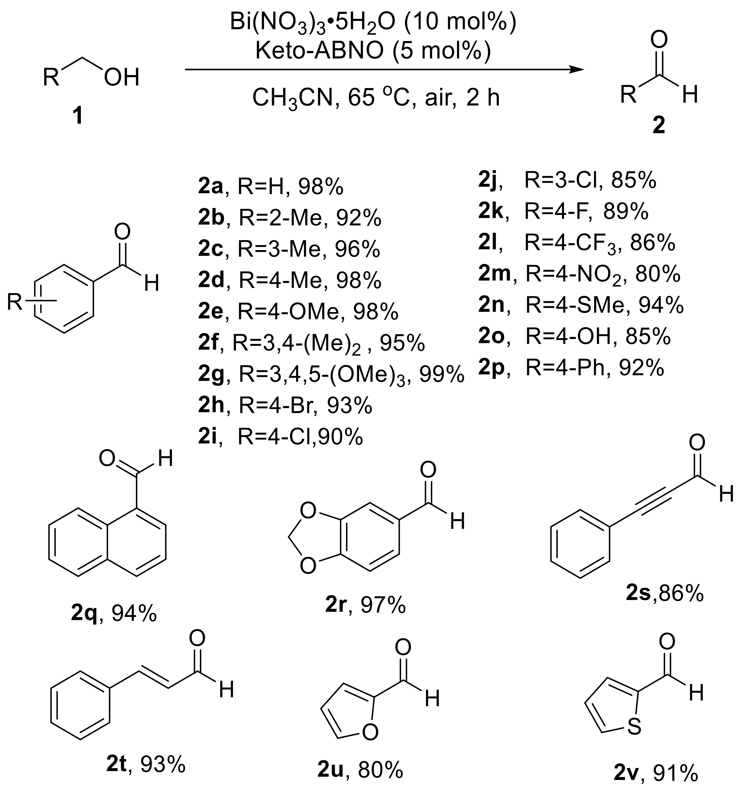 Molecules 27 03727 sch002 Molecules 27 03727 sch002