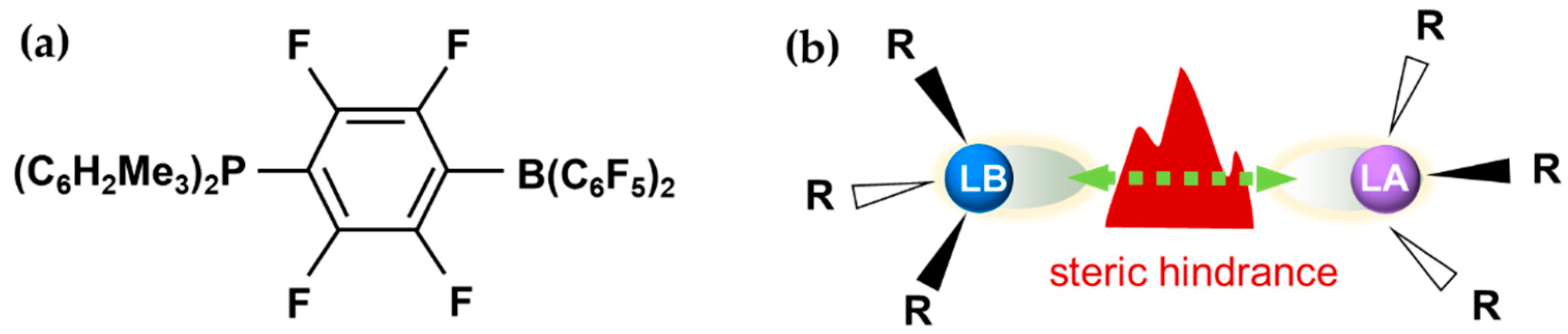 Molecules 27 03734 g001 Molecules 27 03734 g001