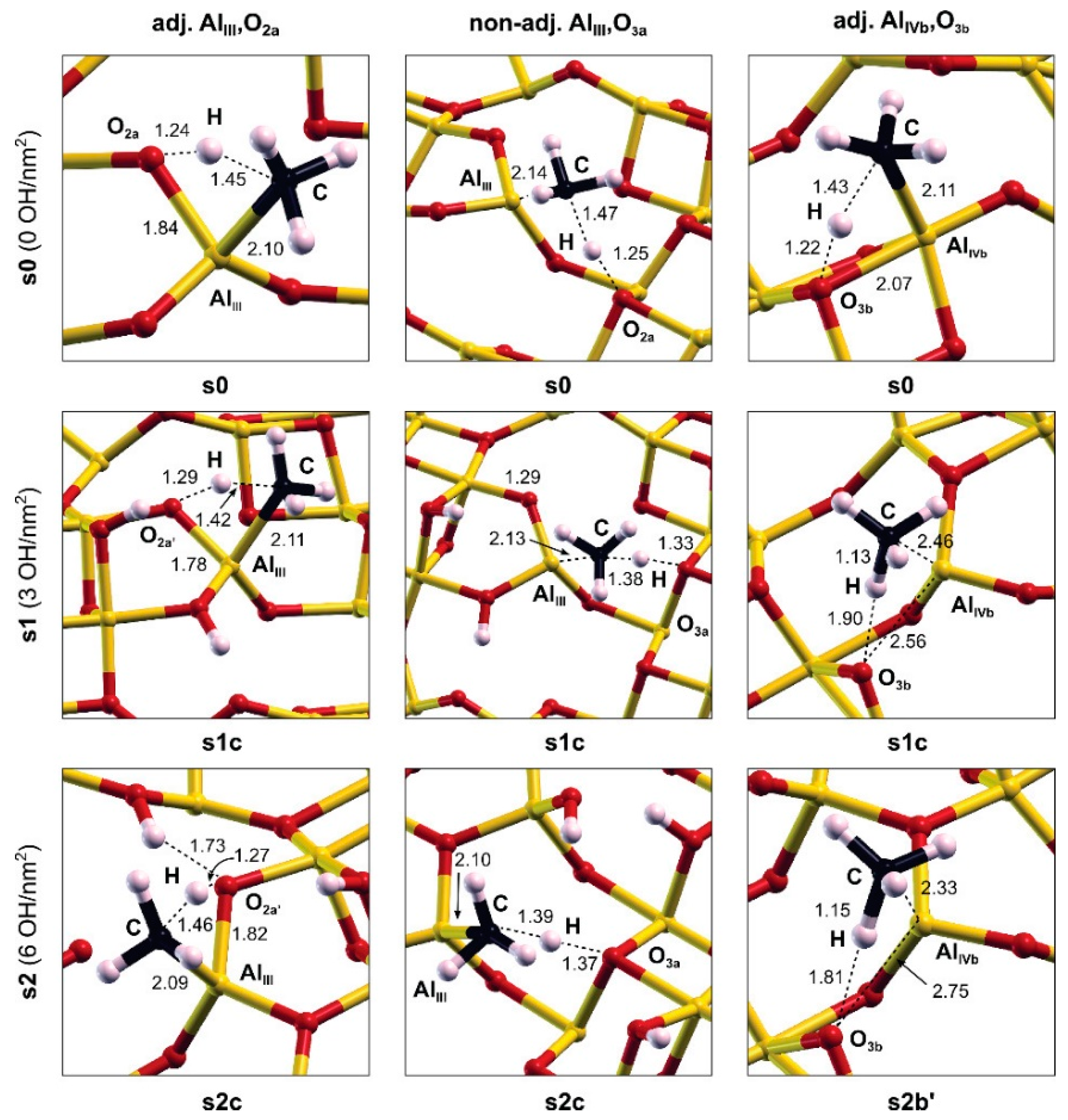 Molecules 27 03734 g003 Molecules 27 03734 g003