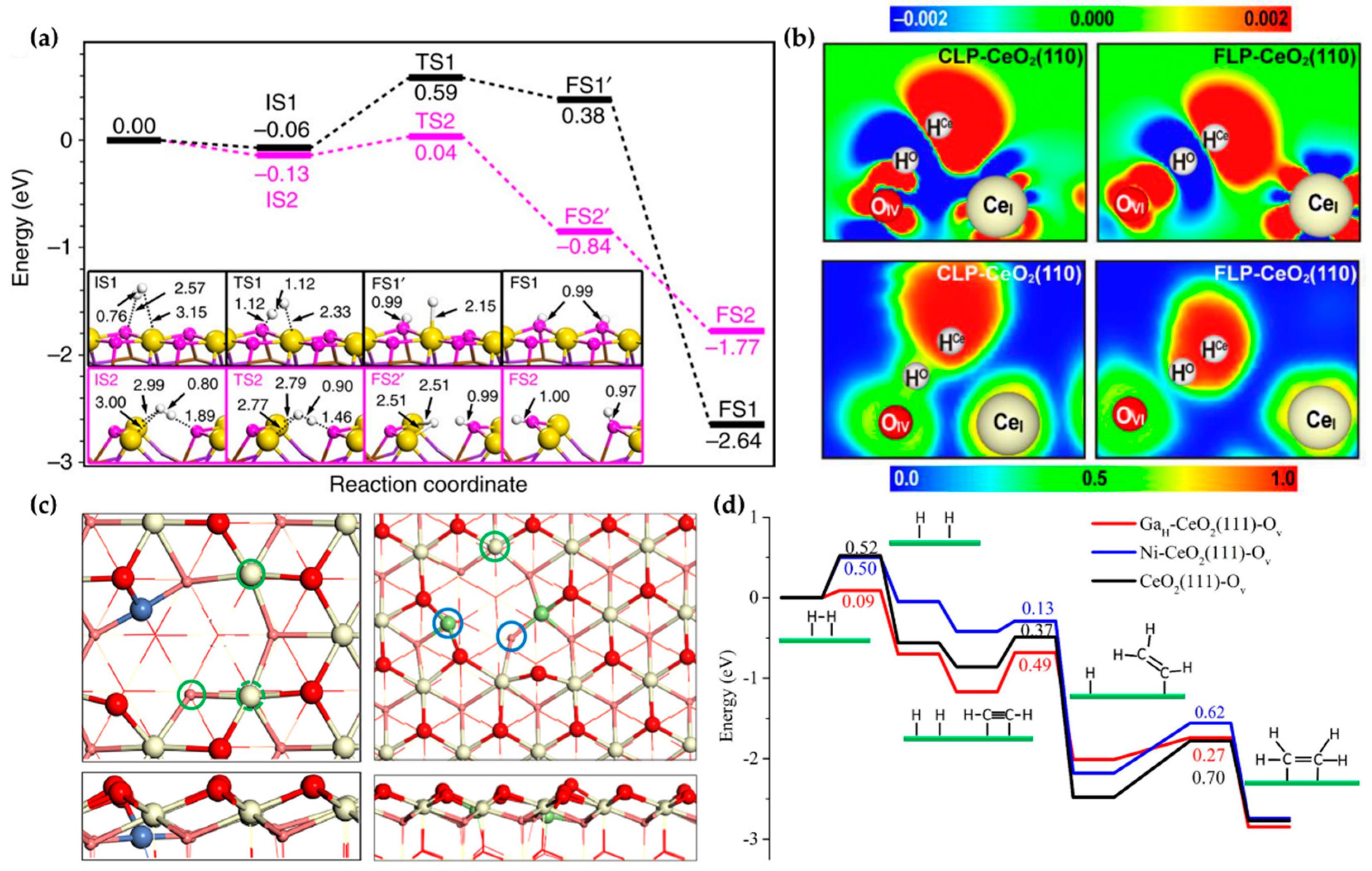 Molecules 27 03734 g004 Molecules 27 03734 g004