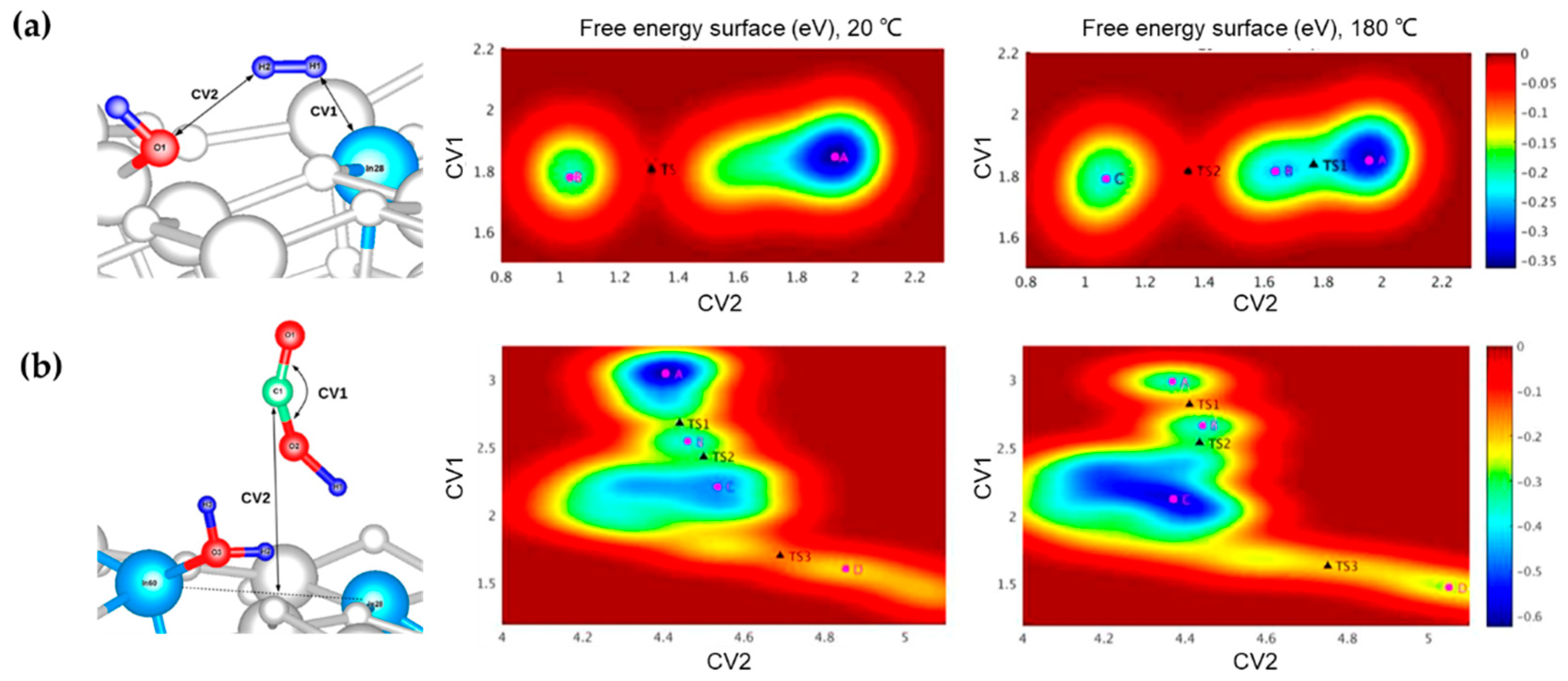 Molecules 27 03734 g006 Molecules 27 03734 g006