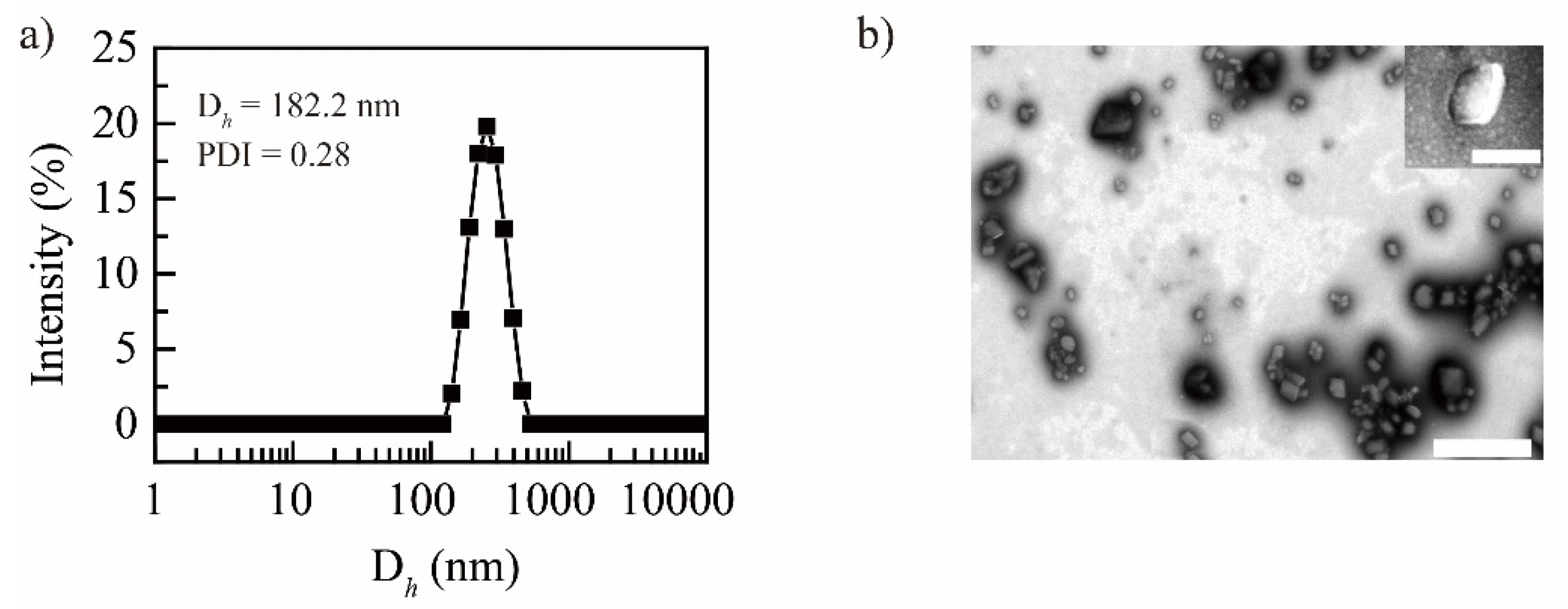 Molecules 27 03736 g001 Molecules 27 03736 g001