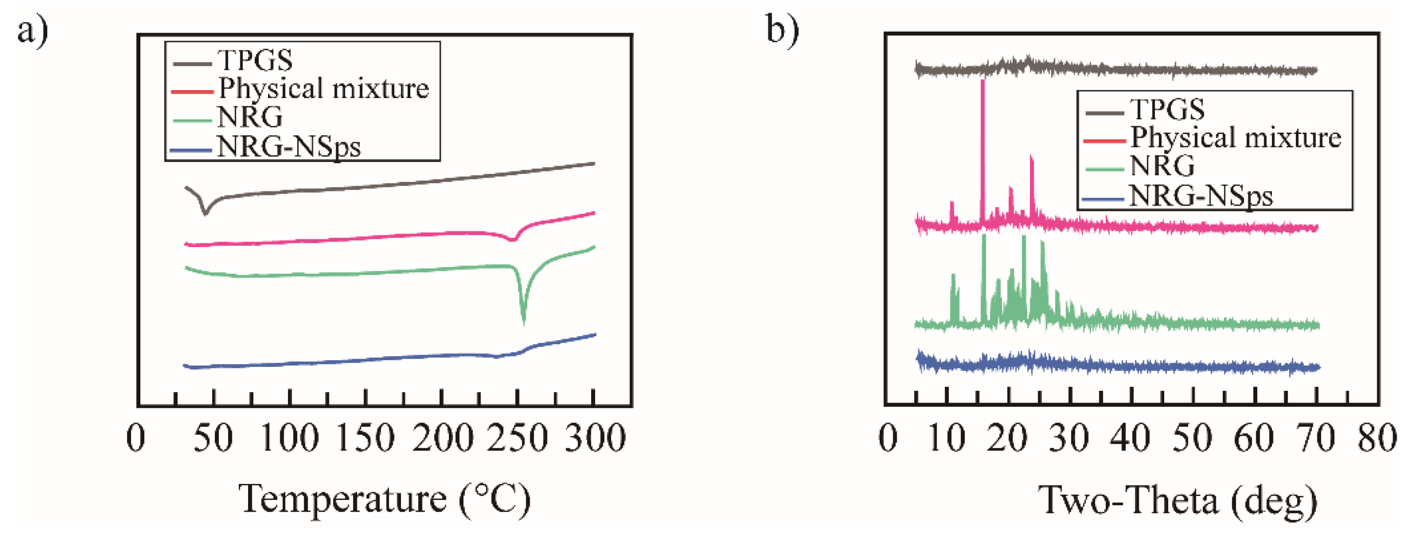 Molecules 27 03736 g002 Molecules 27 03736 g002