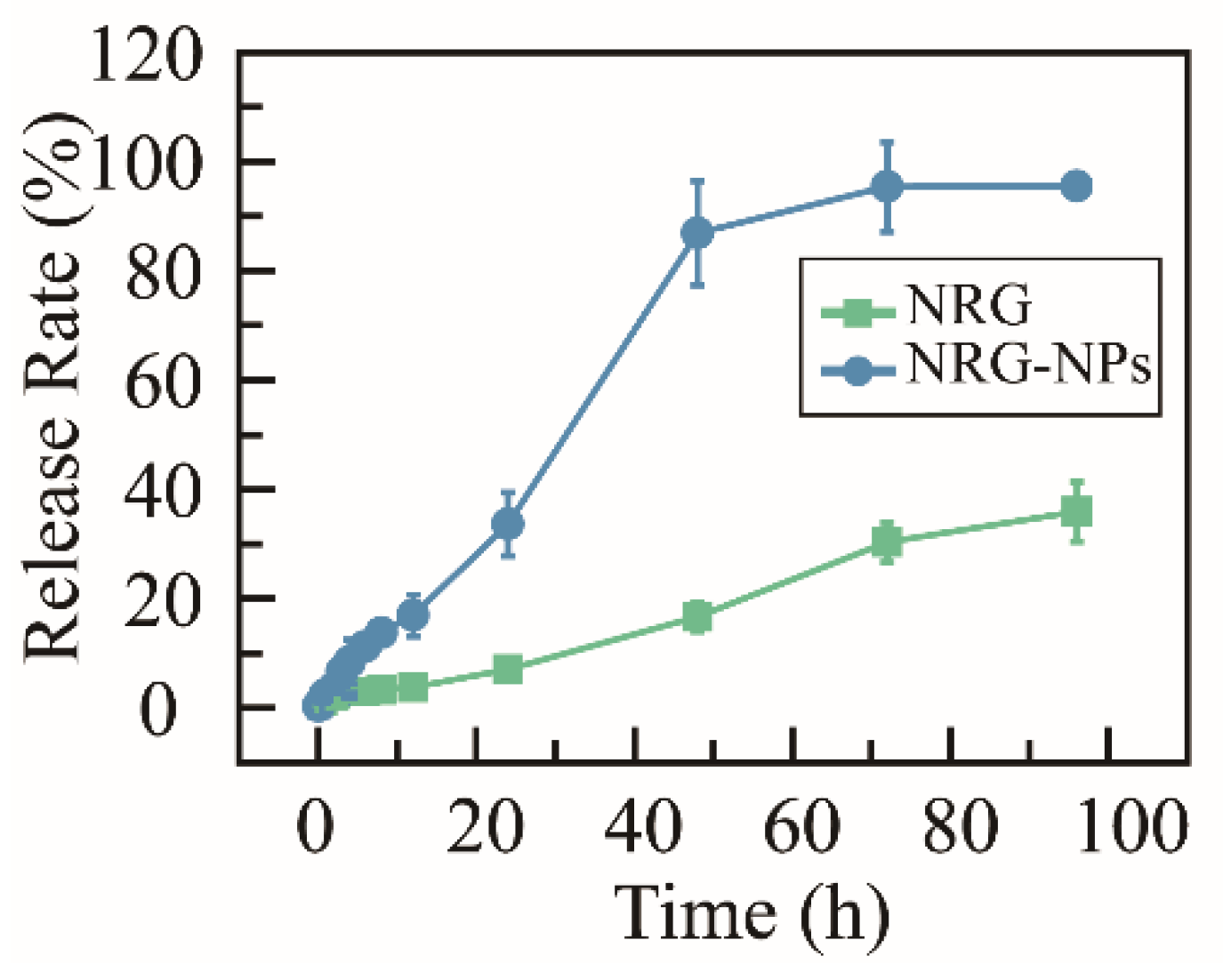 Molecules 27 03736 g003 Molecules 27 03736 g003