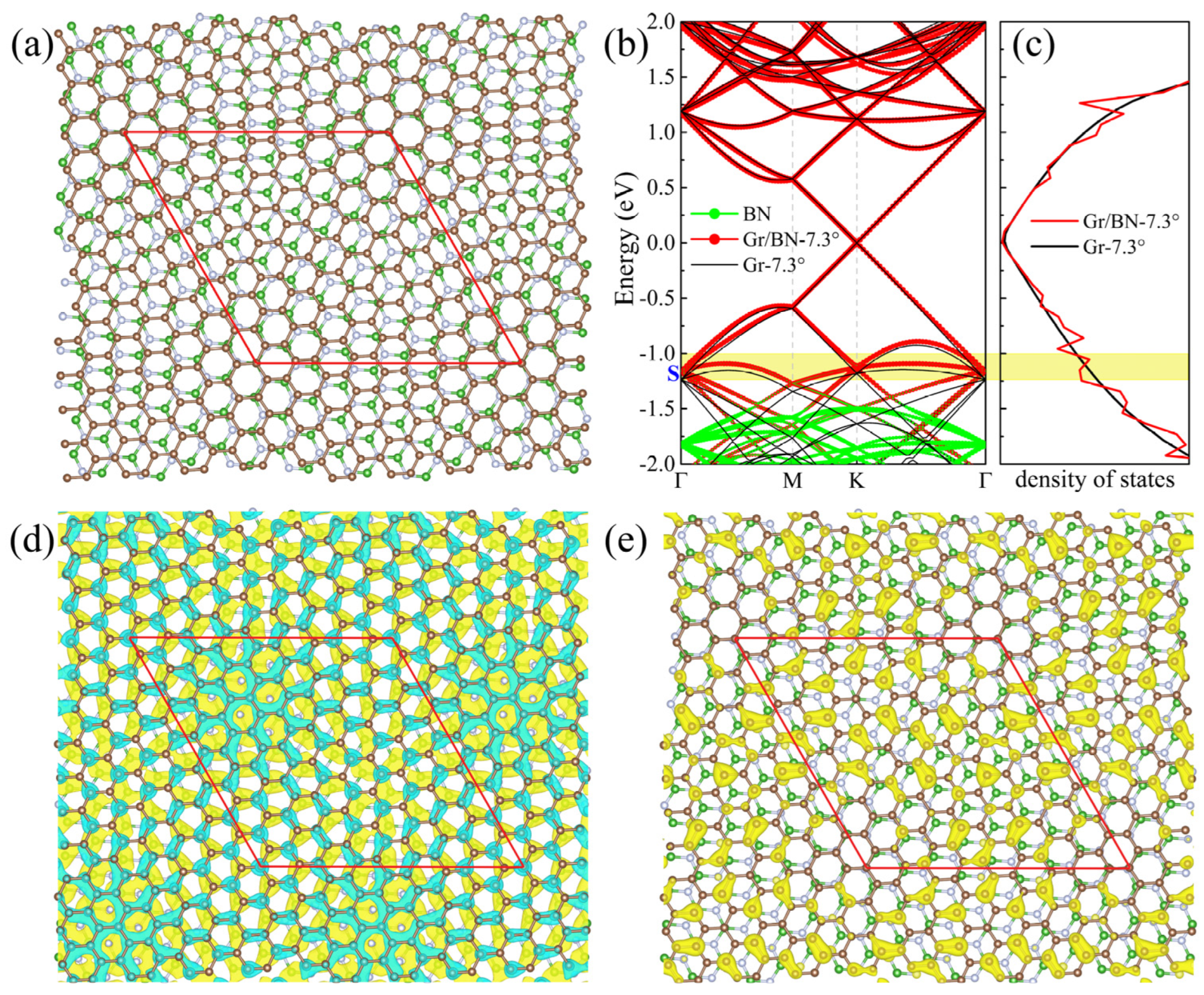Molecules 27 03740 g002 Molecules 27 03740 g002