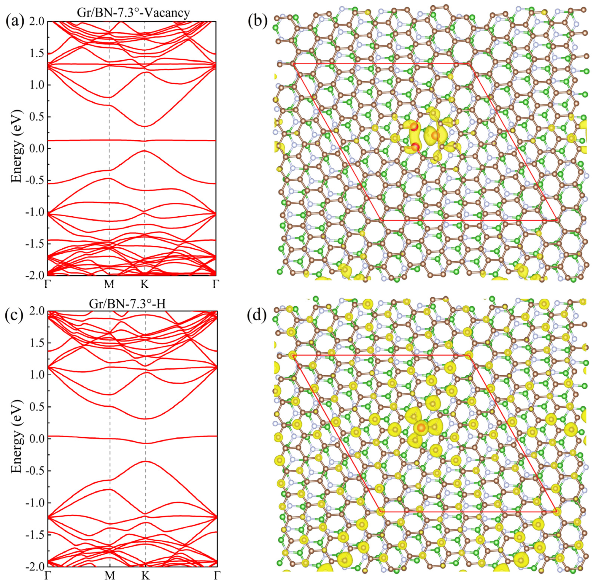Molecules 27 03740 g004 Molecules 27 03740 g004