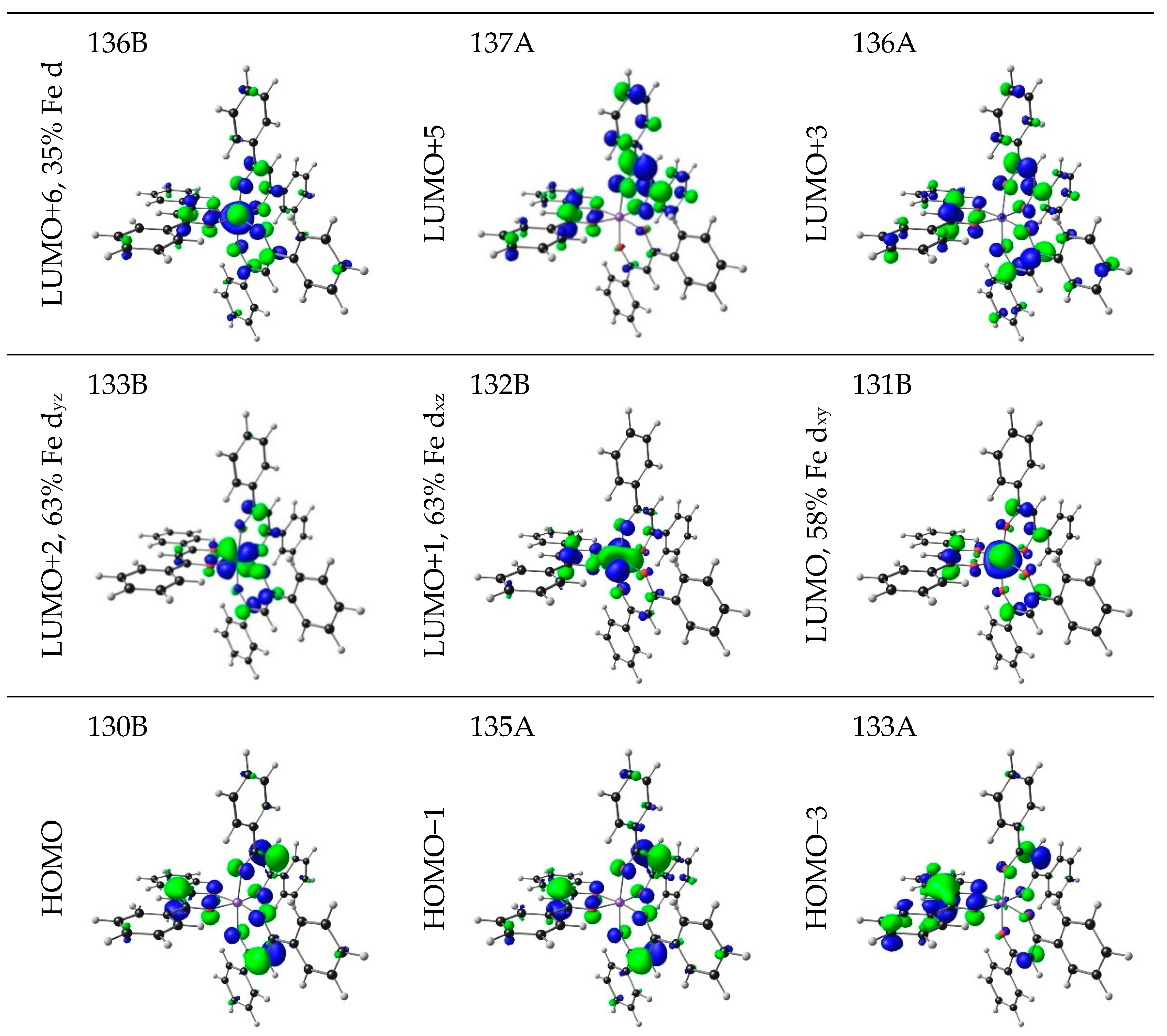 Molecules 27 03743 g005a