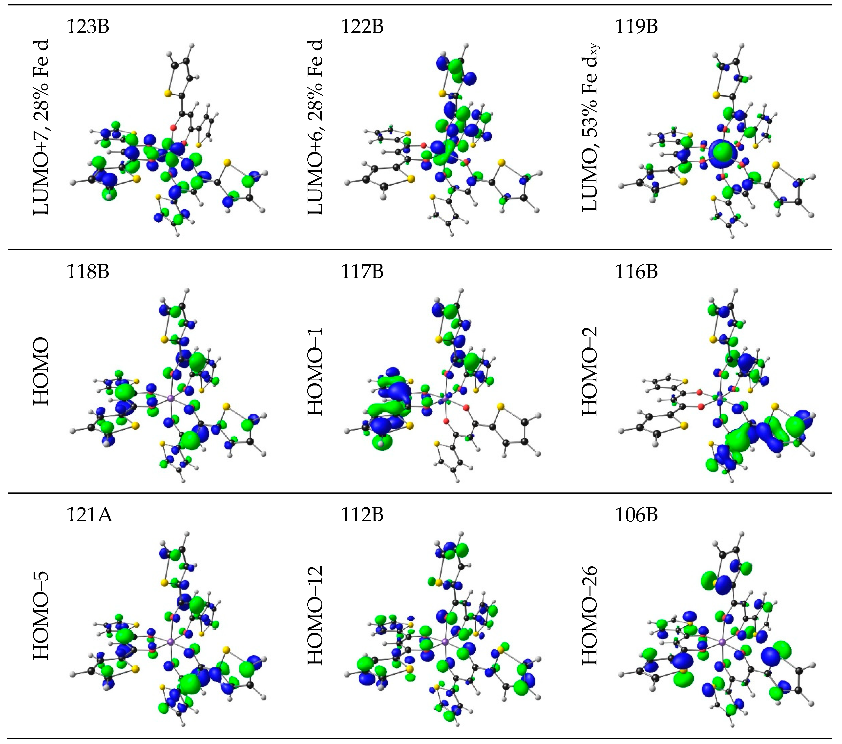 Molecules 27 03743 g006