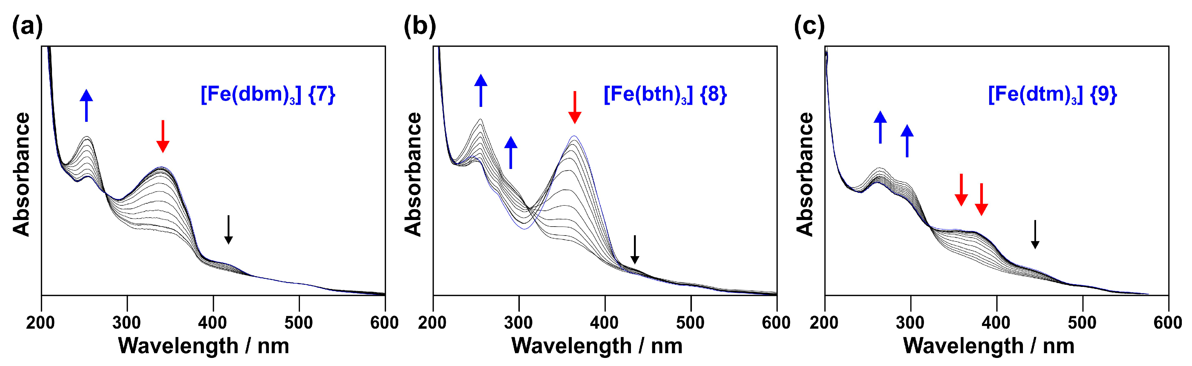 Molecules 27 03743 g010