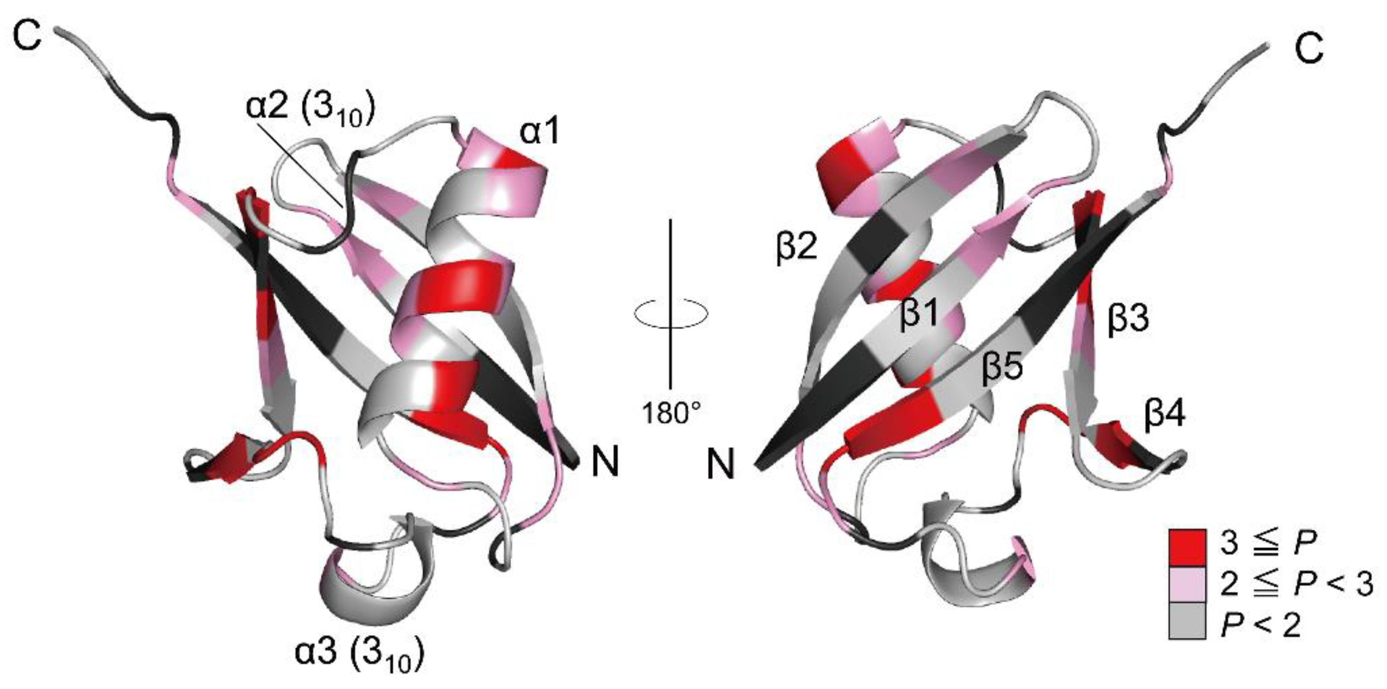 Molecules 27 03748 g002 Molecules 27 03748 g002