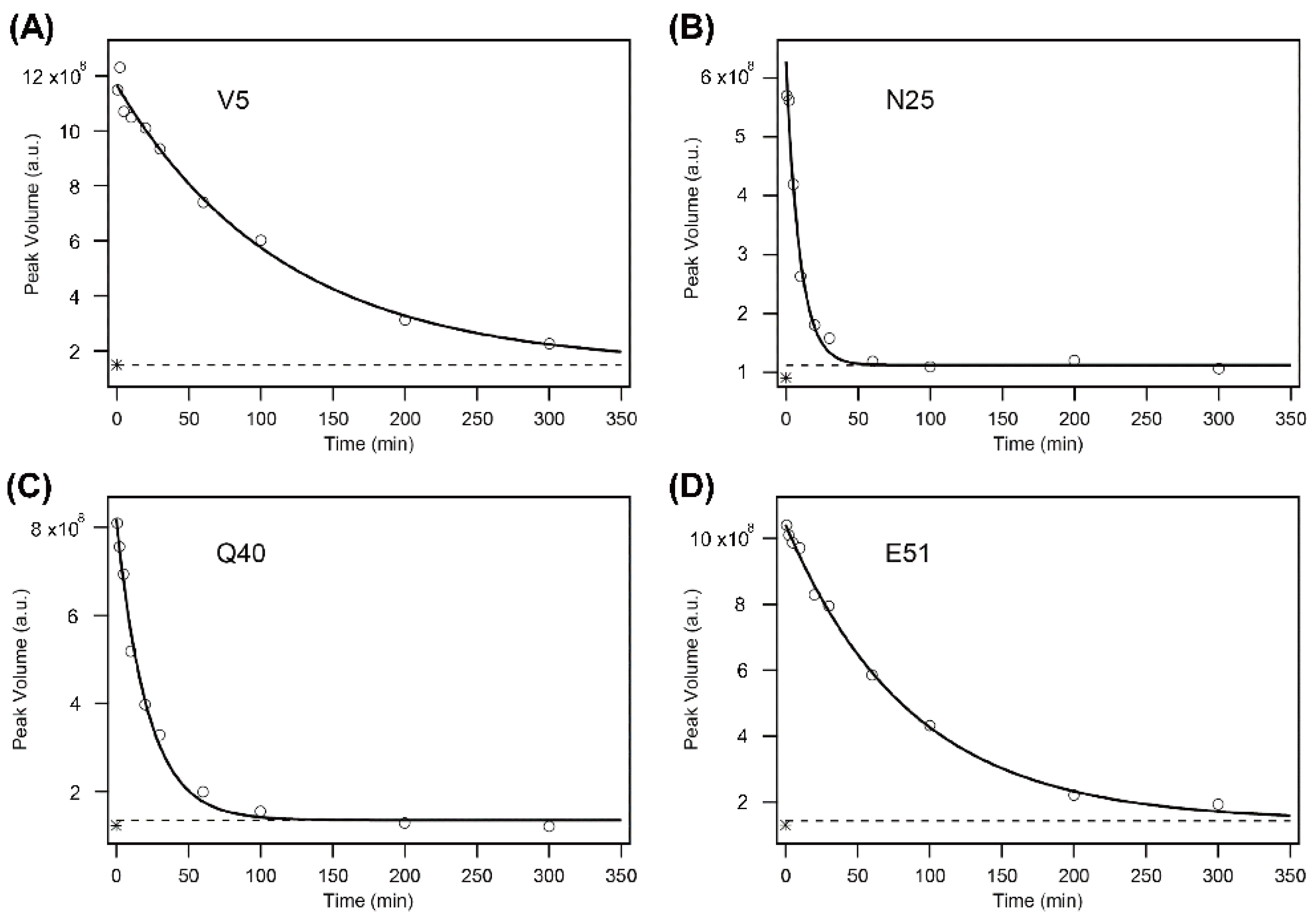 Molecules 27 03748 g003 Molecules 27 03748 g003