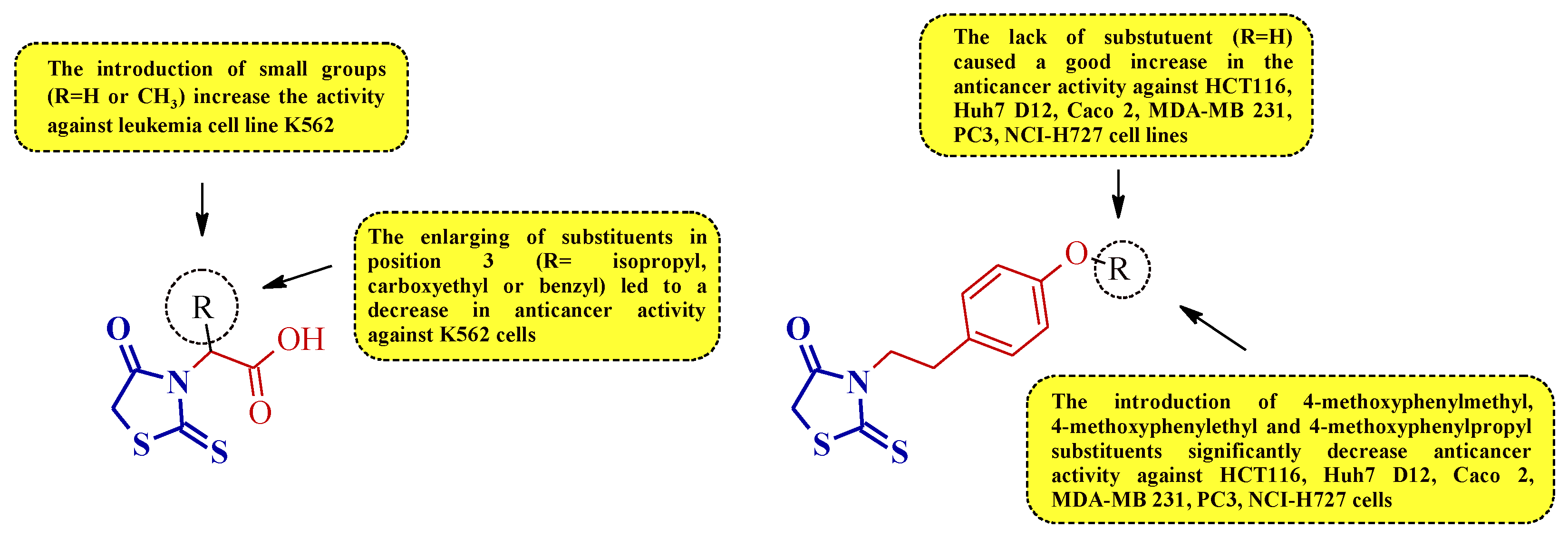 Molecules 27 03750 g024