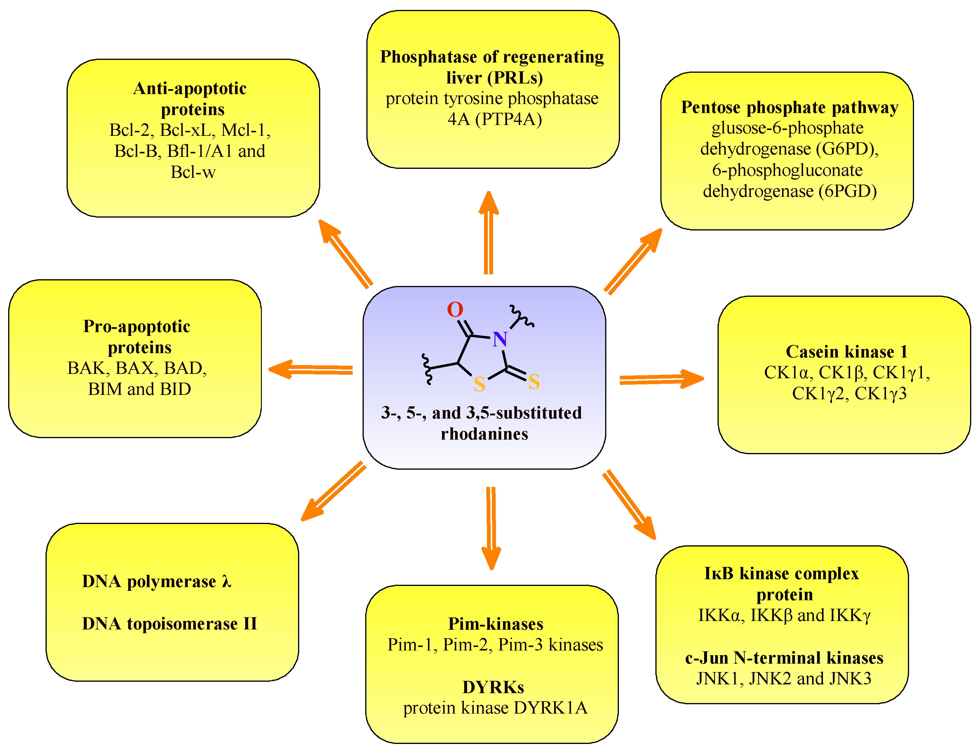 Molecules 27 03750 g027