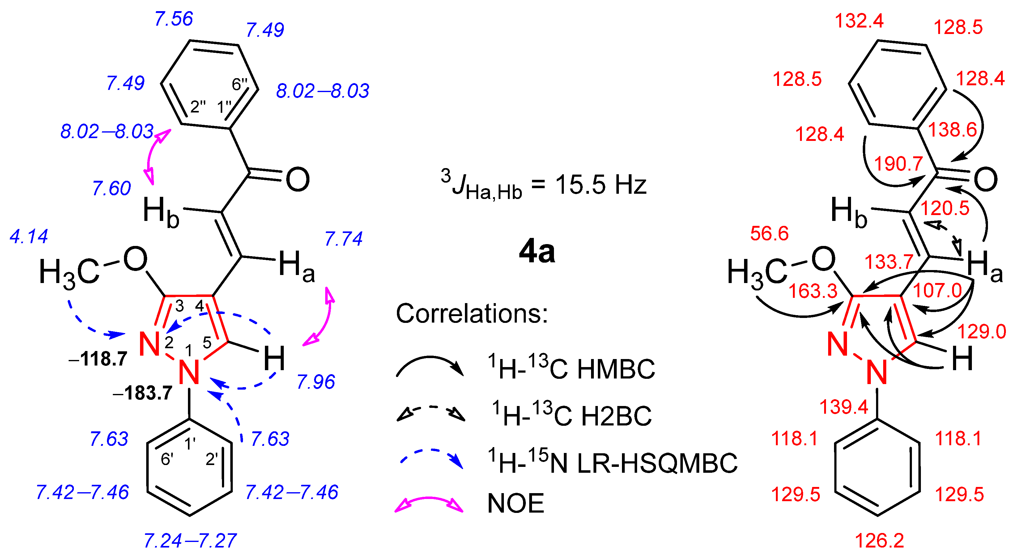 Molecules 27 03752 g002