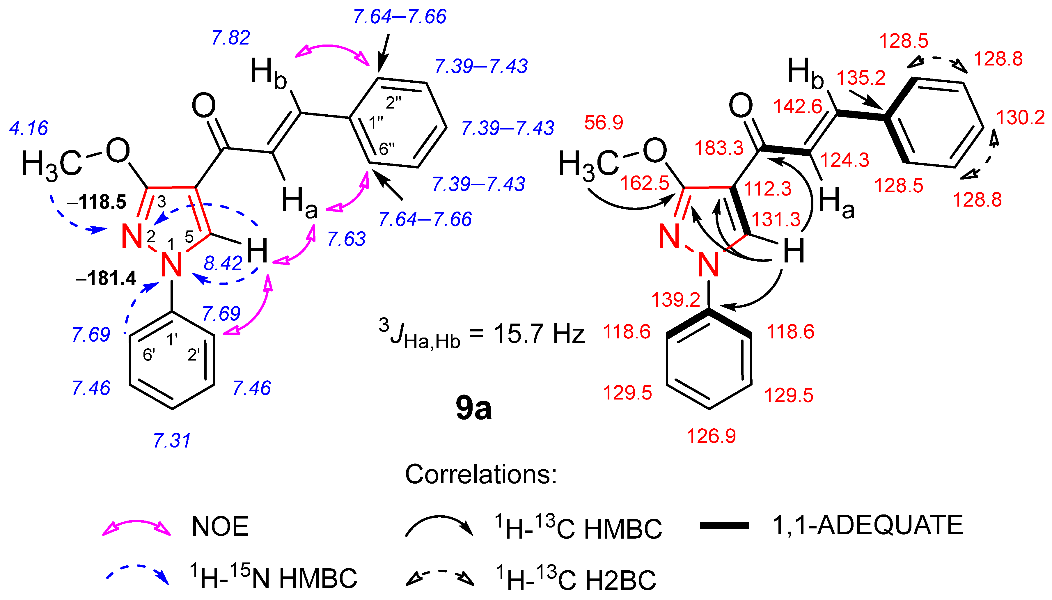 Molecules 27 03752 g003