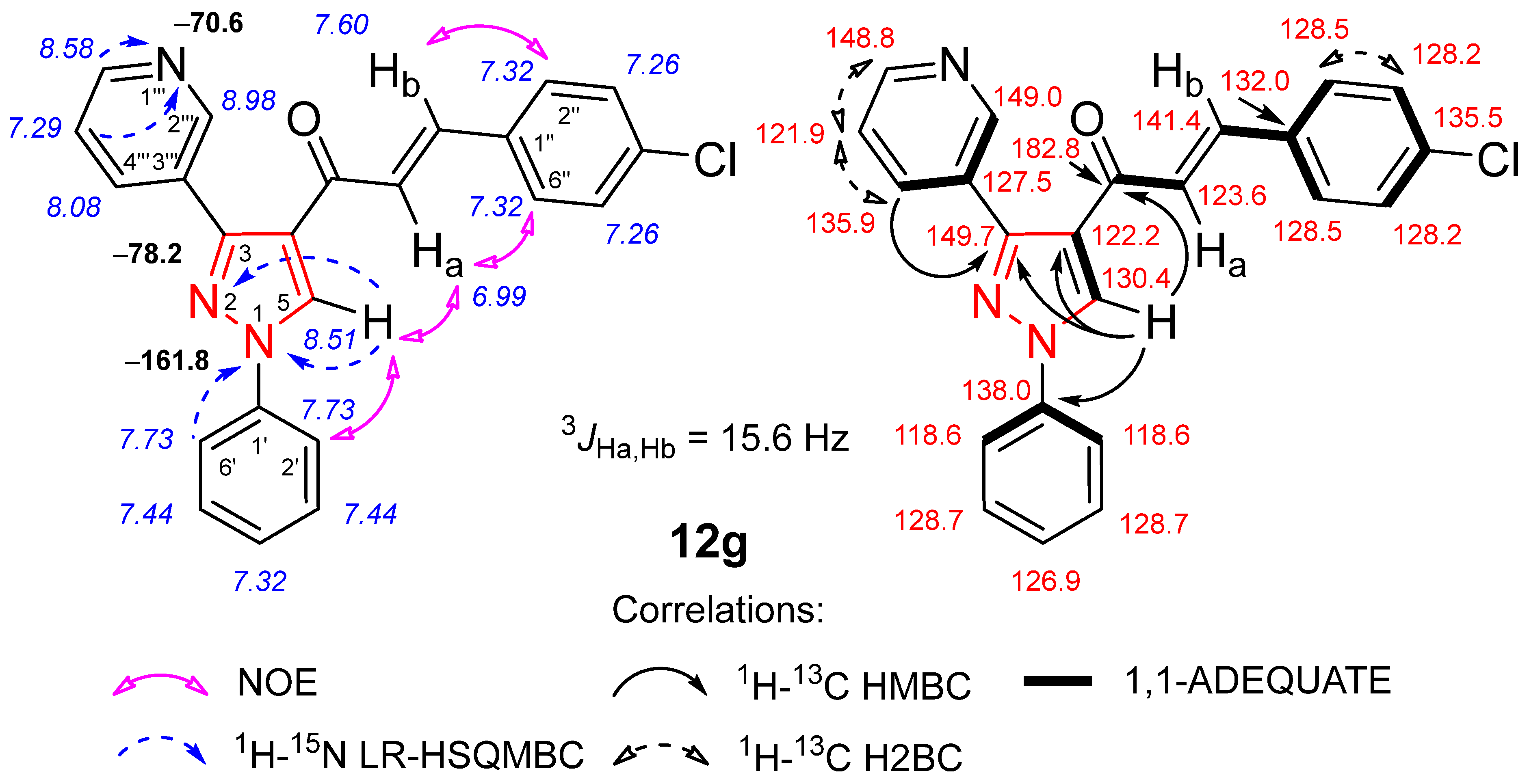 Molecules 27 03752 g004