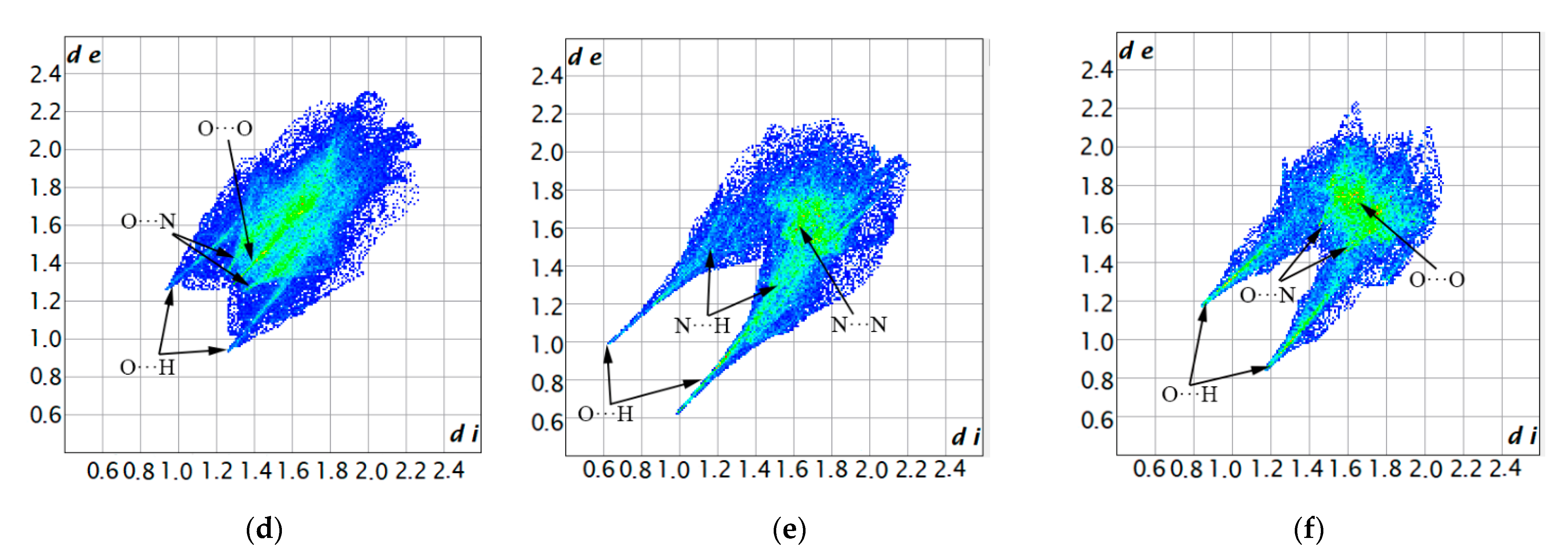 Molecules 27 03755 g002b