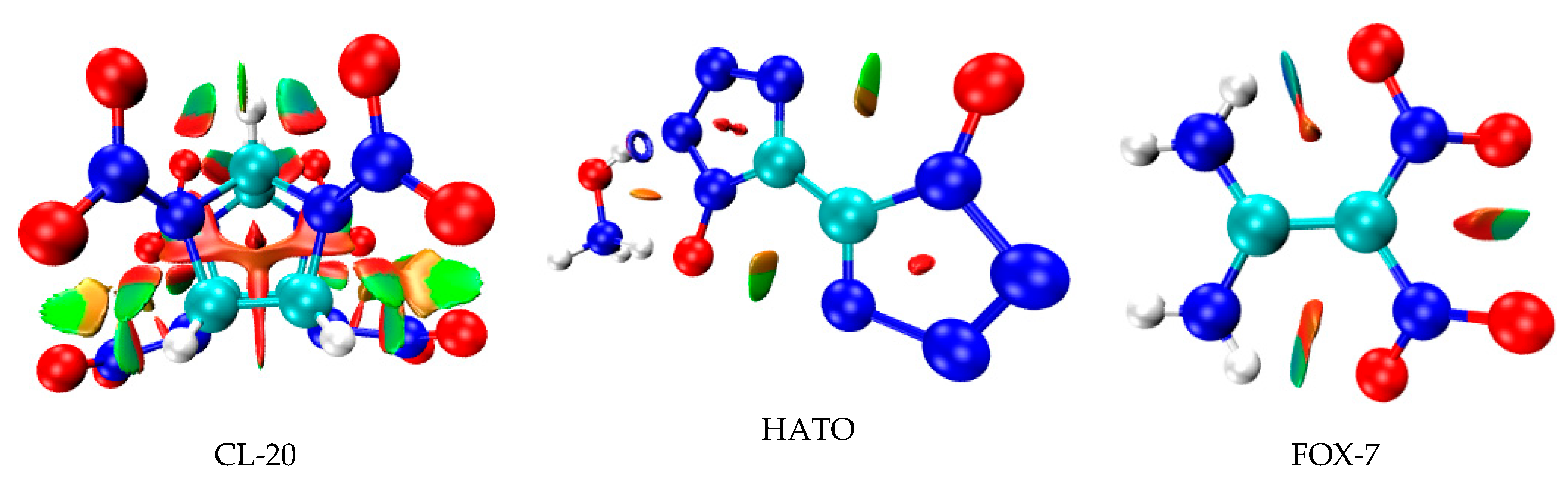 Molecules 27 03755 g003