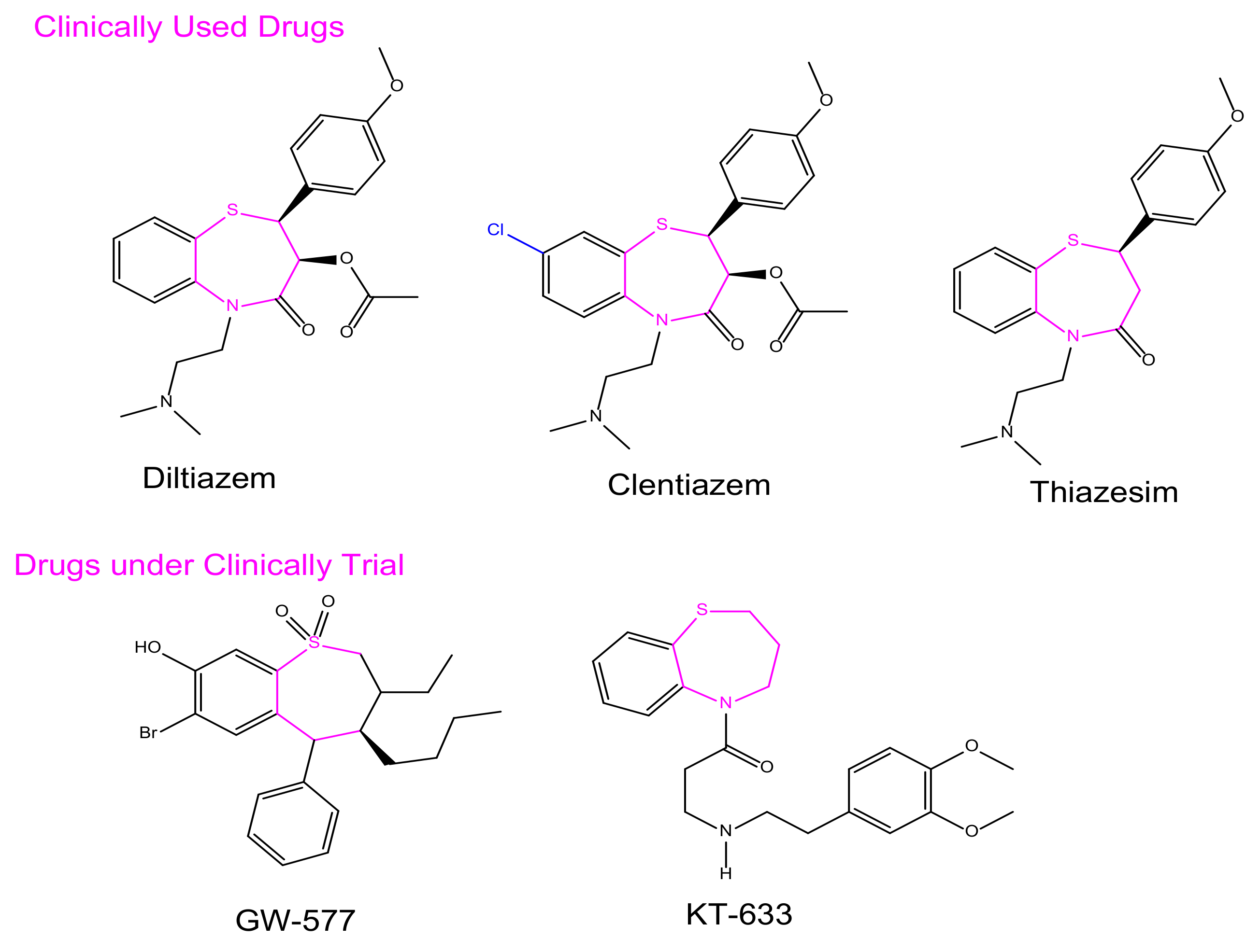 Molecules 27 03757 g001 Molecules 27 03757 g001