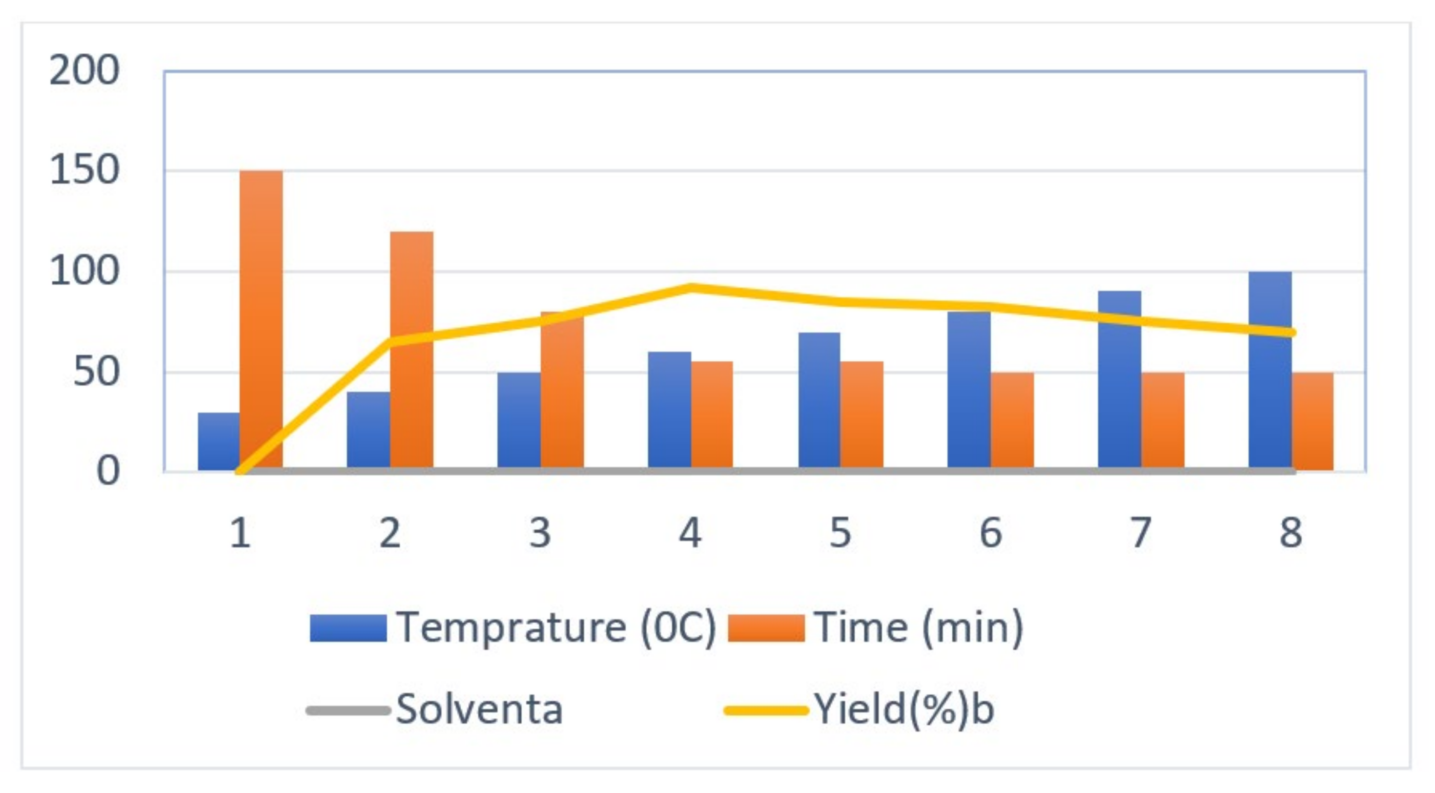 Molecules 27 03757 g003 Molecules 27 03757 g003