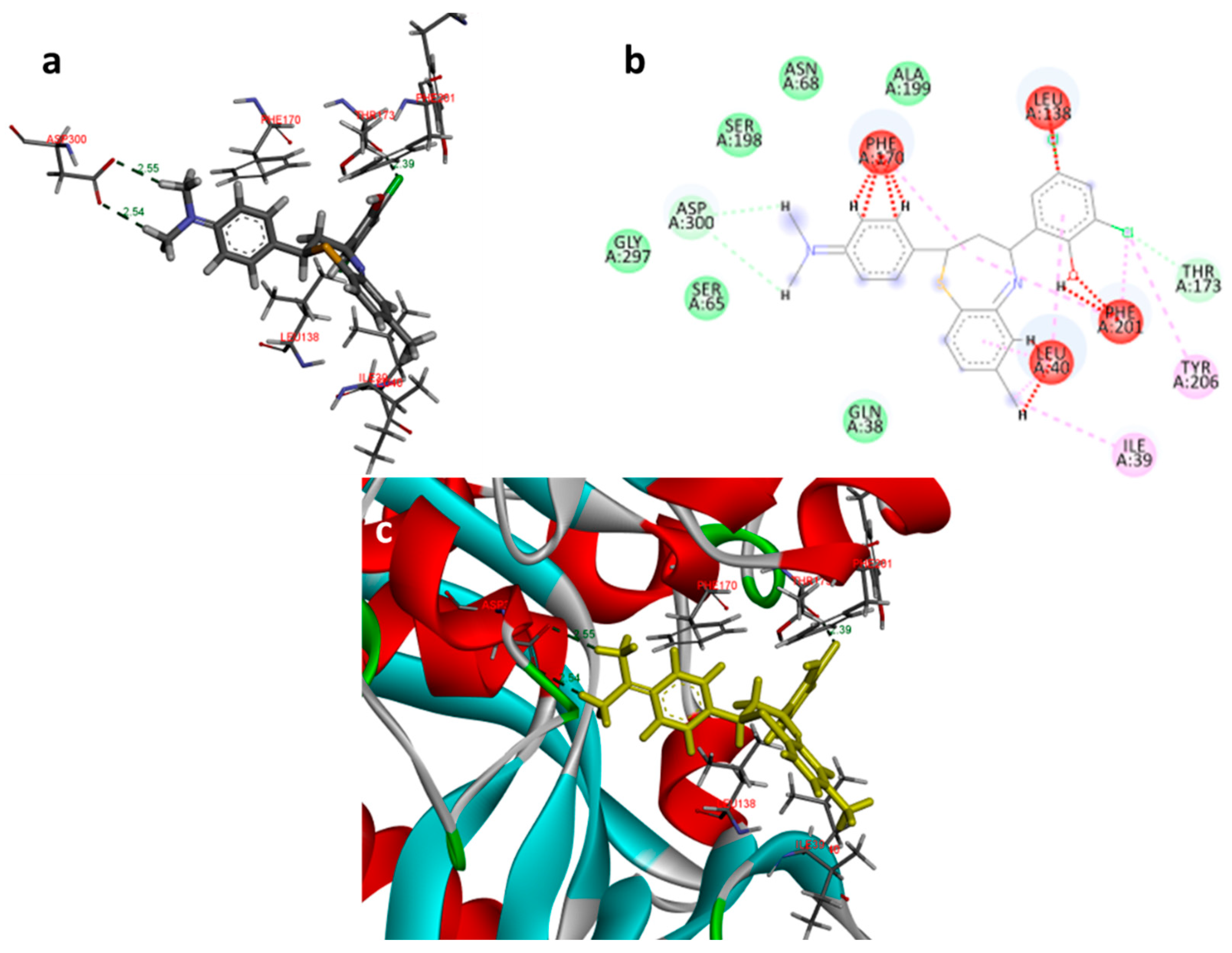 Molecules 27 03757 g006 Molecules 27 03757 g006