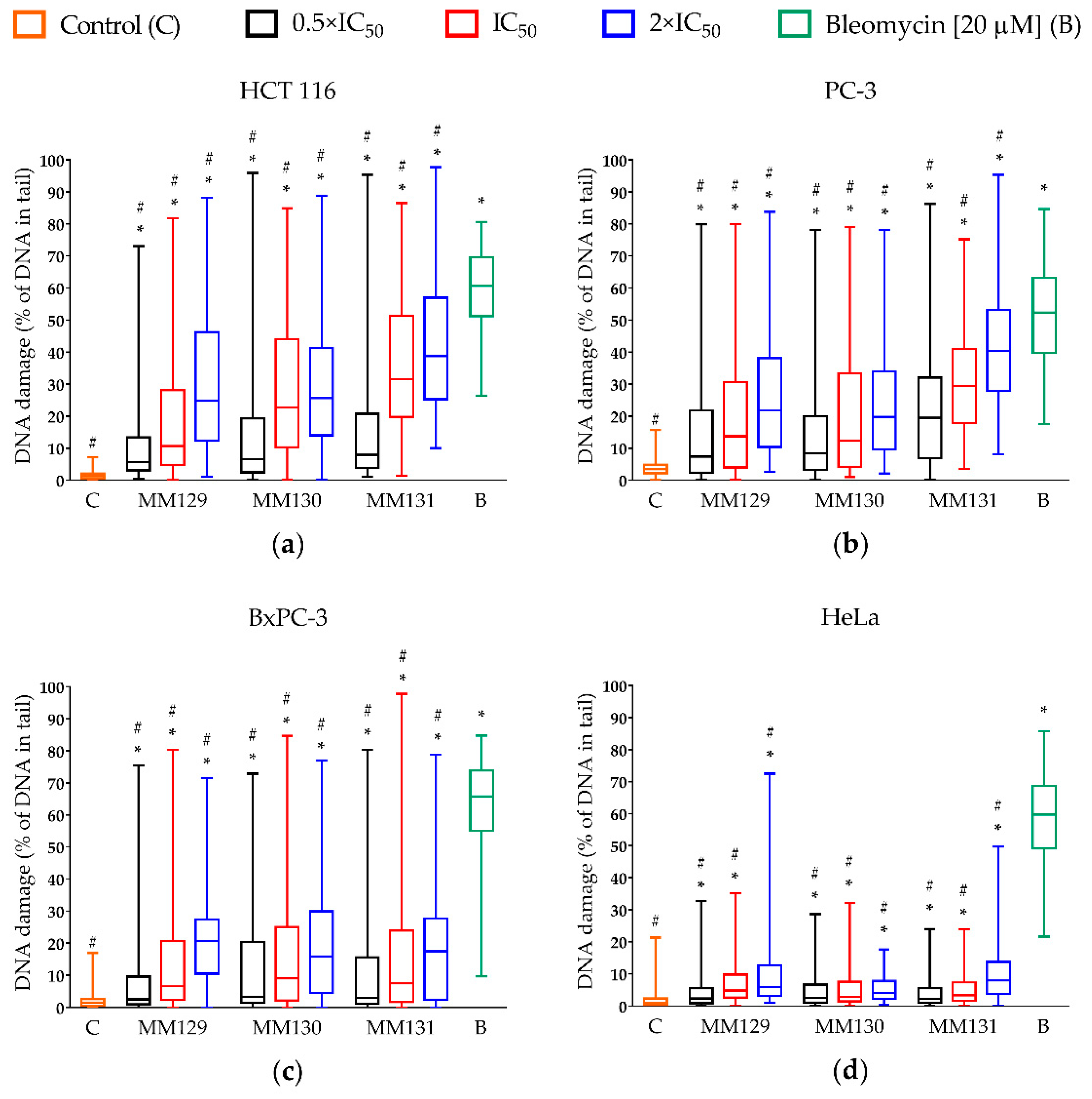 Molecules 27 03761 g002