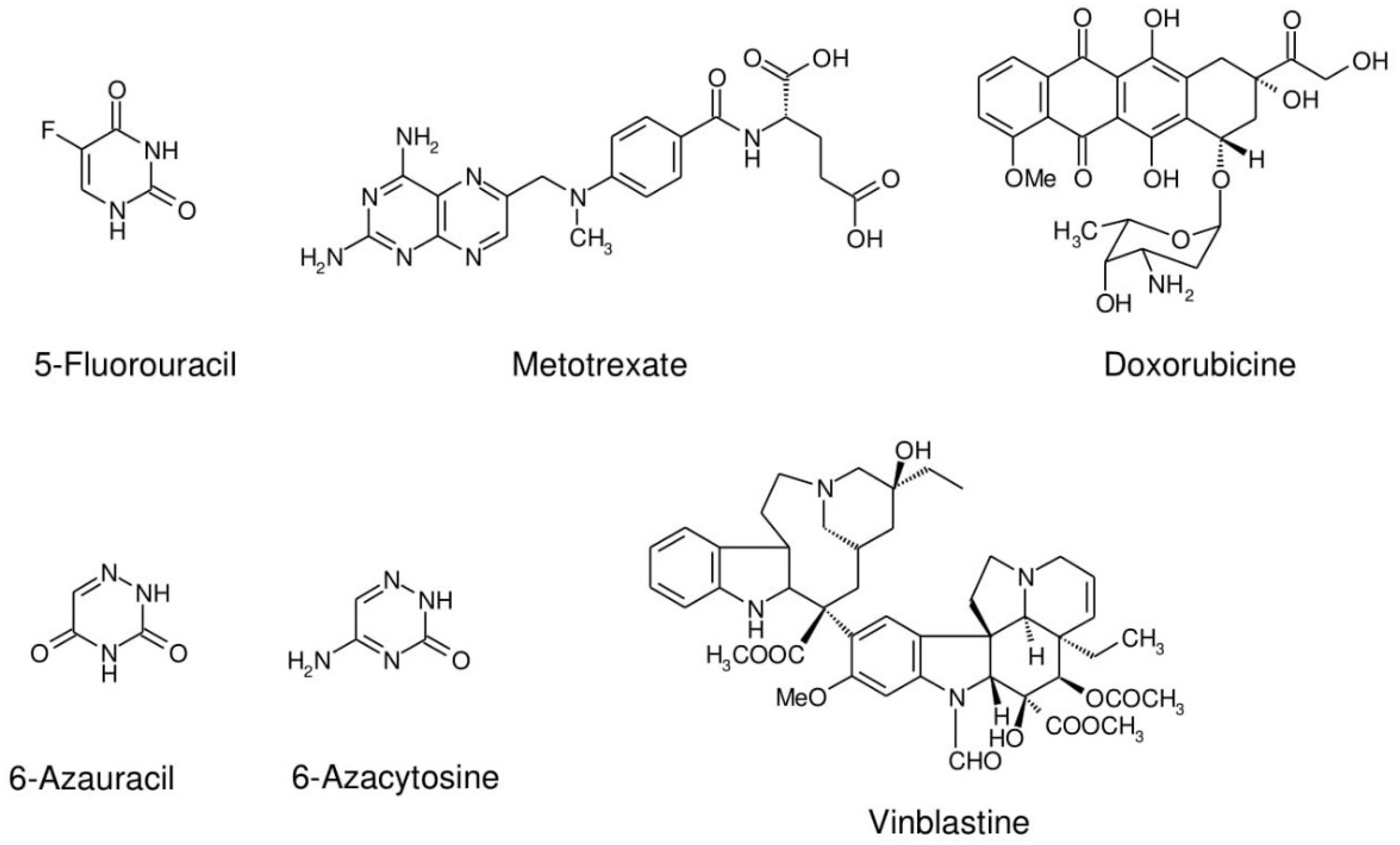 Molecules 27 03761 sch001